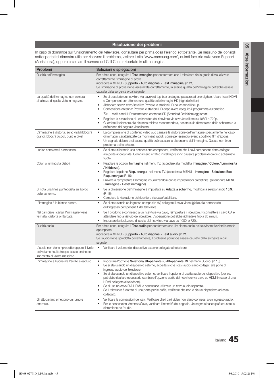 05 altr e informazioni risoluzione dei problemi | Samsung LE46C579J1S User Manual | Page 192 / 198