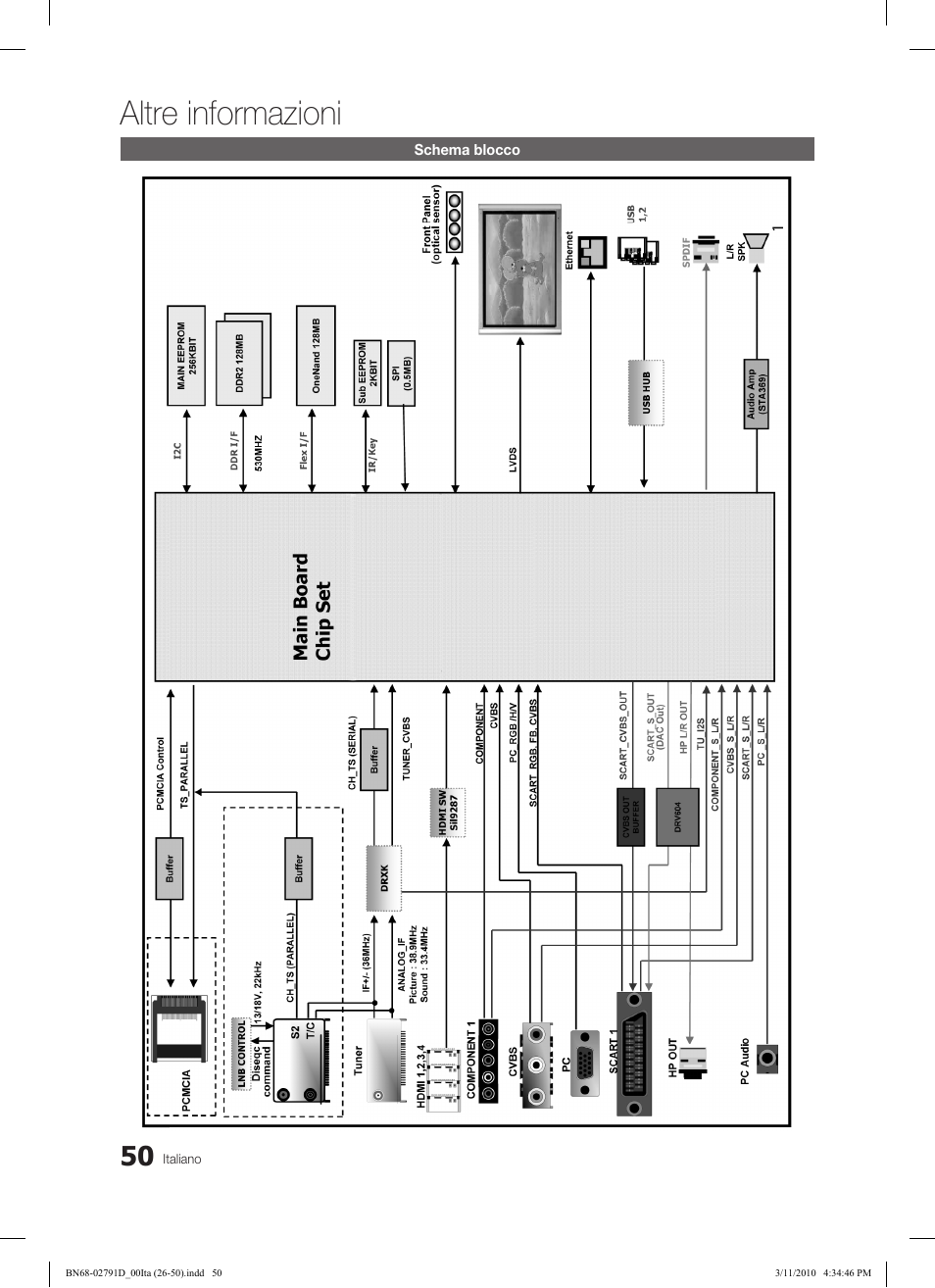 Altre informazioni | Samsung LE46C579J1S User Manual | Page 197 / 198