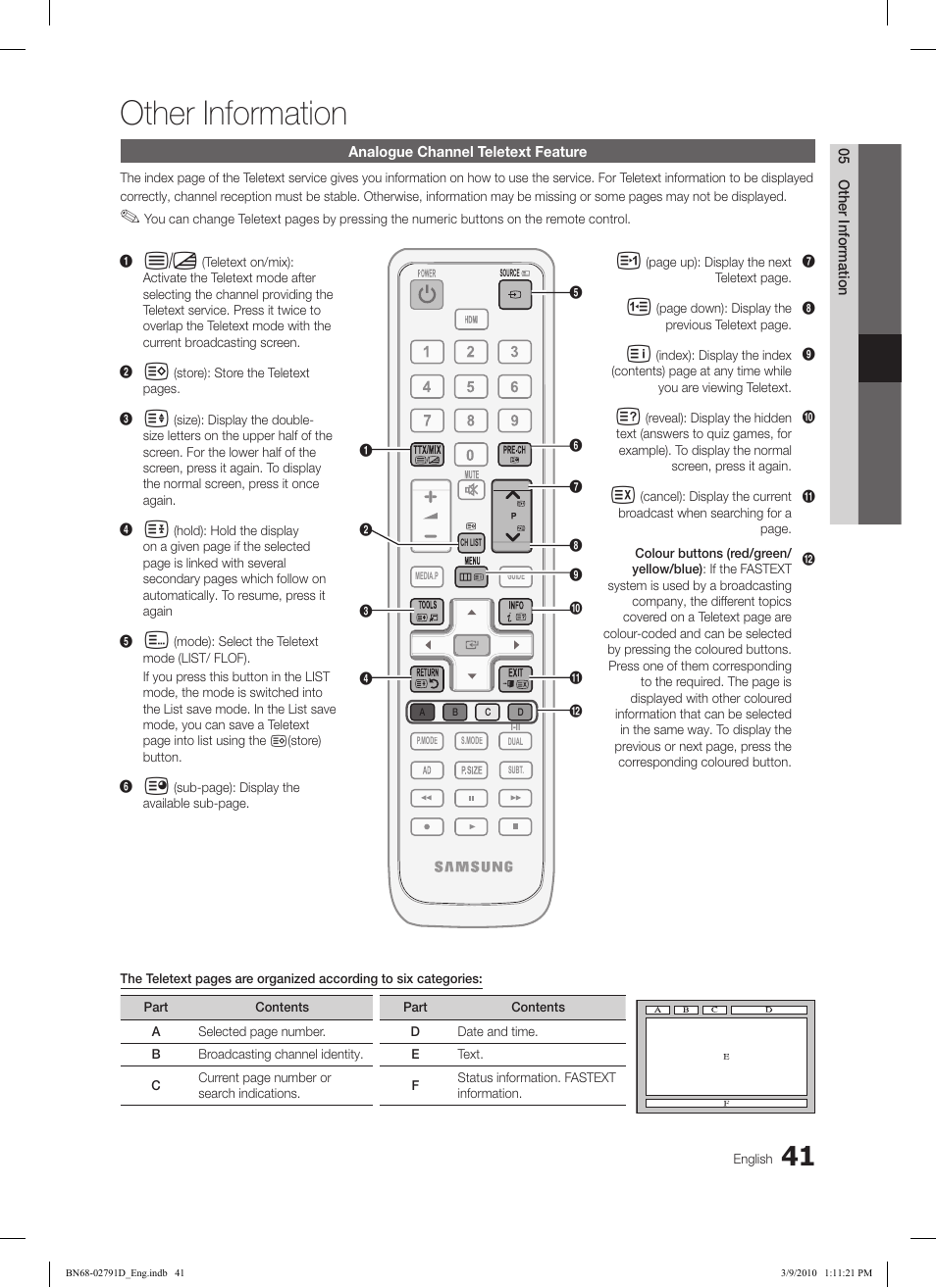 Other information | Samsung LE46C579J1S User Manual | Page 41 / 198
