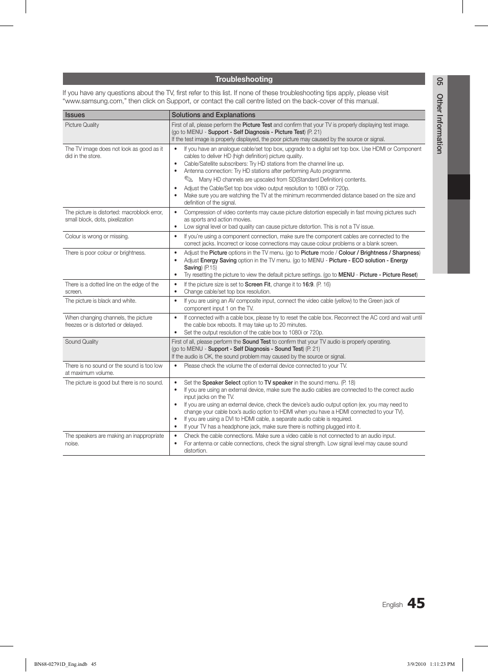 05 other information troubleshooting | Samsung LE46C579J1S User Manual | Page 45 / 198