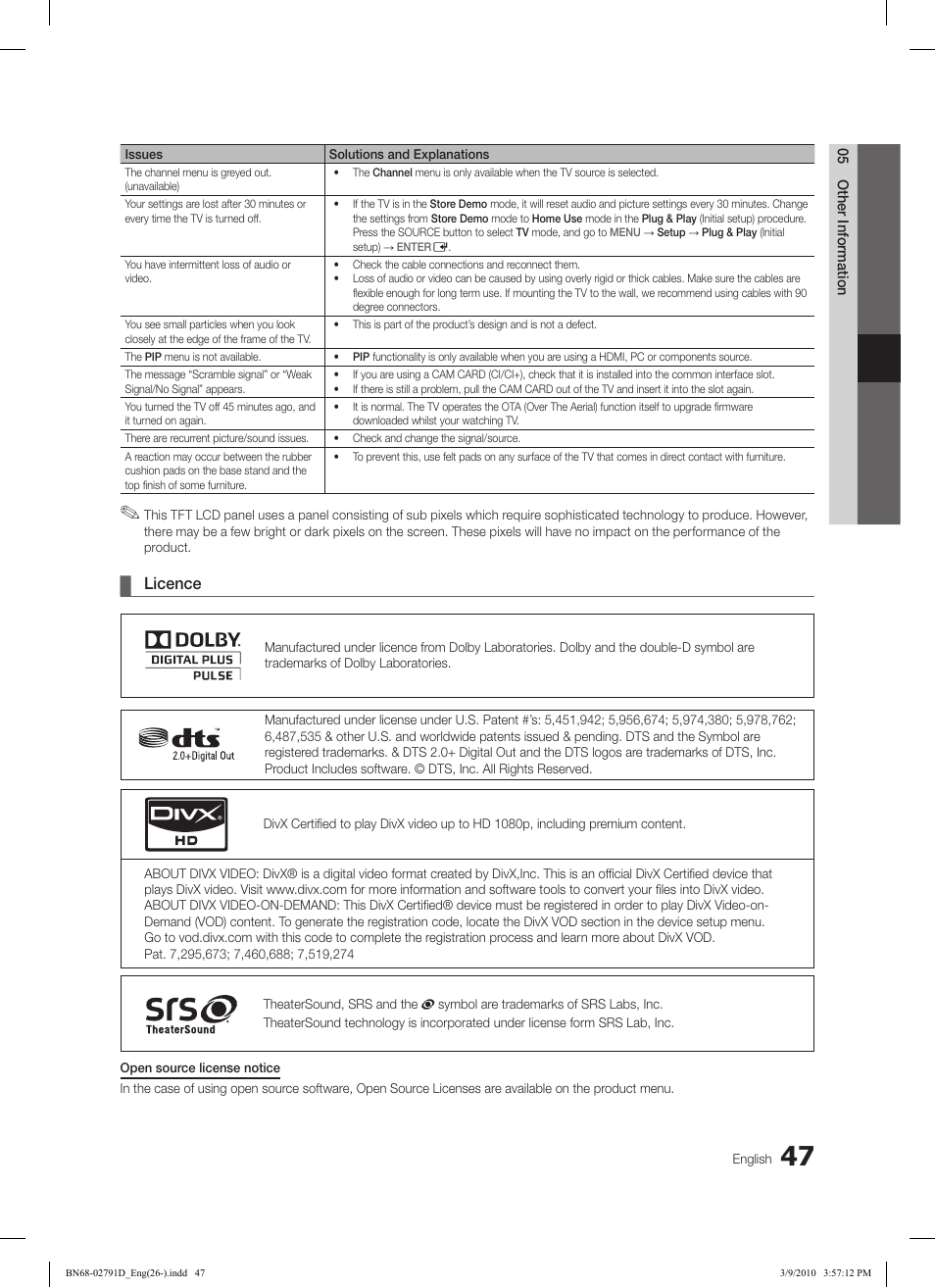 Licence | Samsung LE46C579J1S User Manual | Page 47 / 198