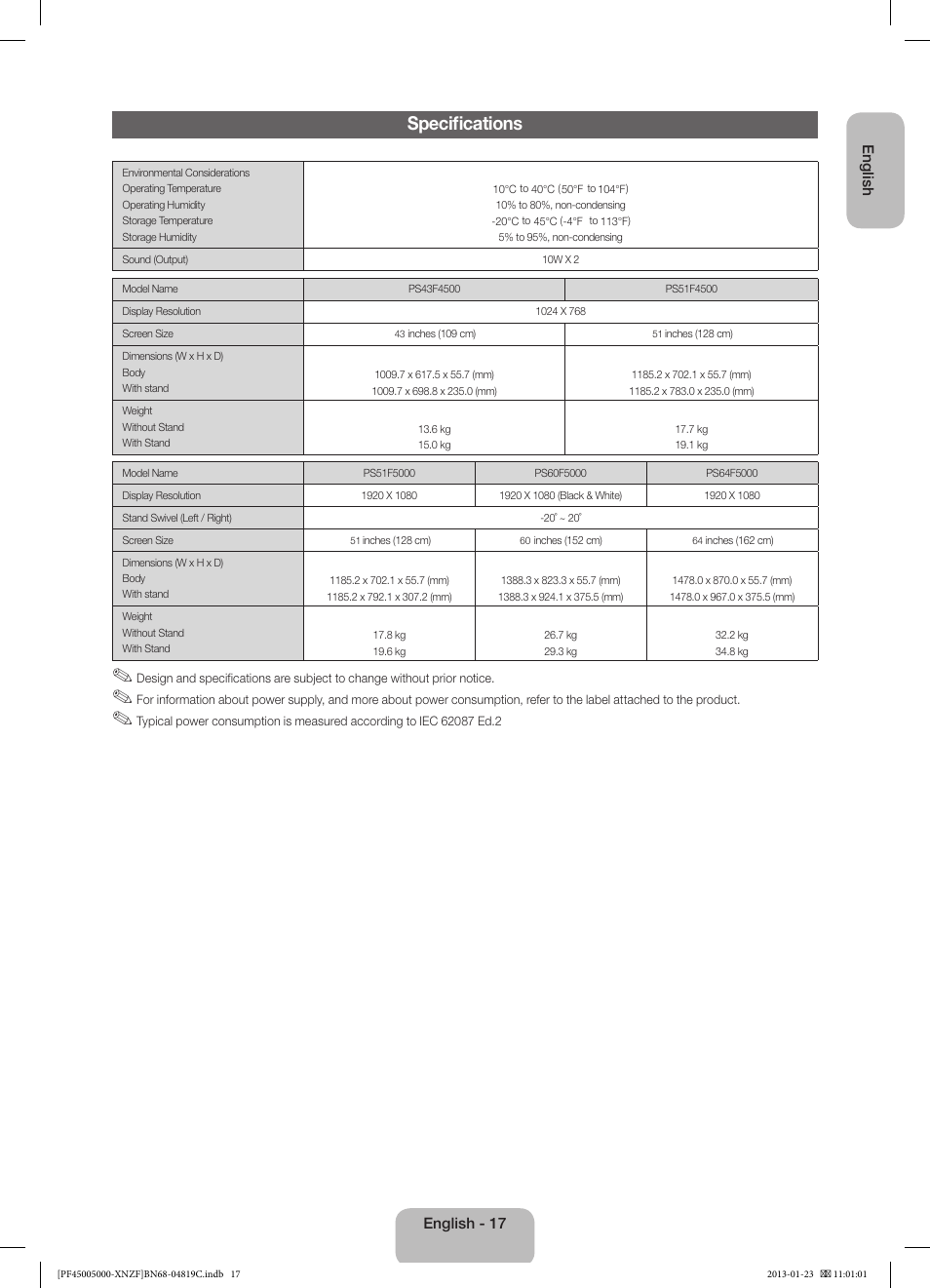 Specifications | Samsung PS51F5000AW User Manual | Page 17 / 73