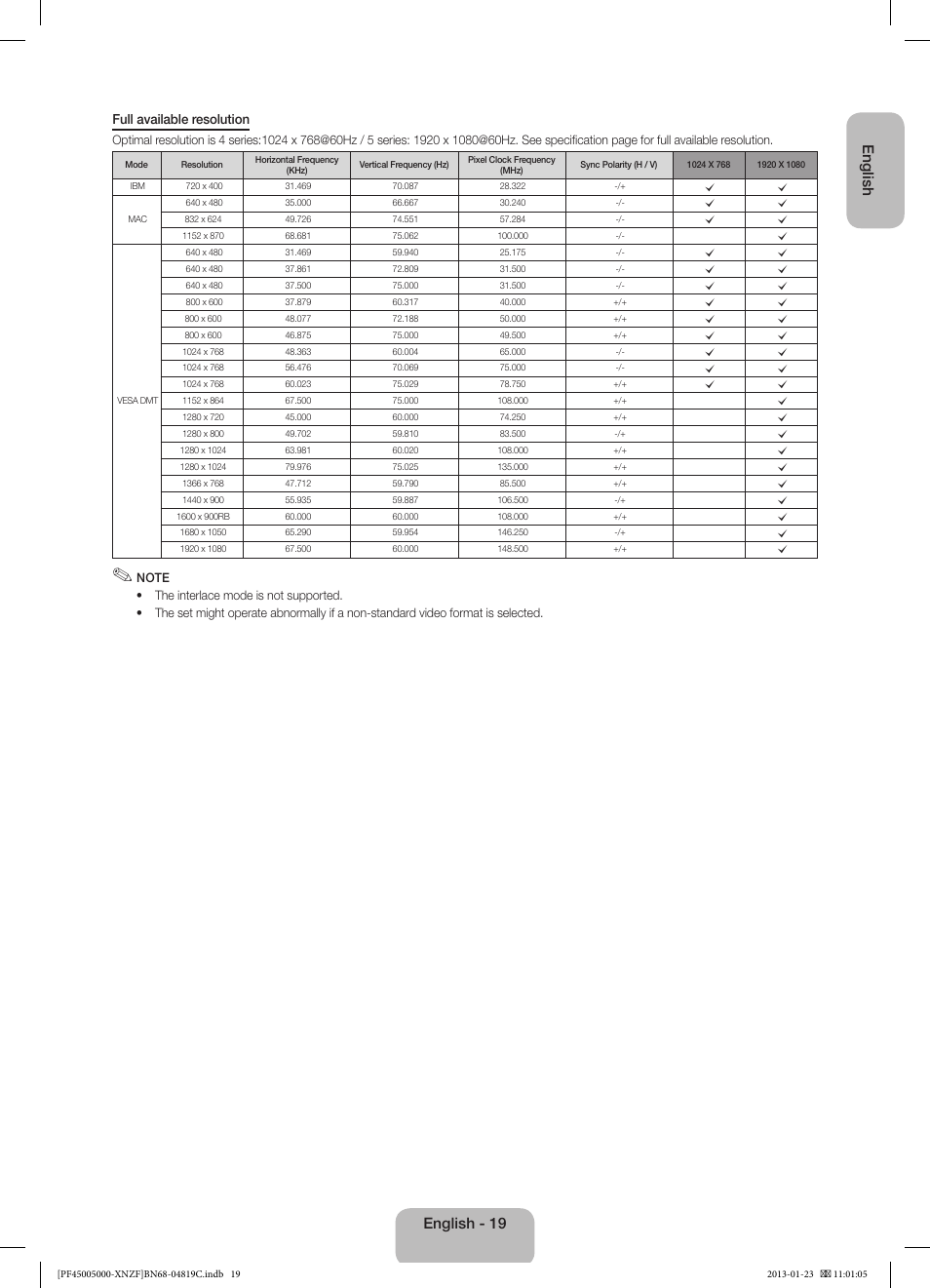English, English - 19 | Samsung PS51F5000AW User Manual | Page 19 / 73