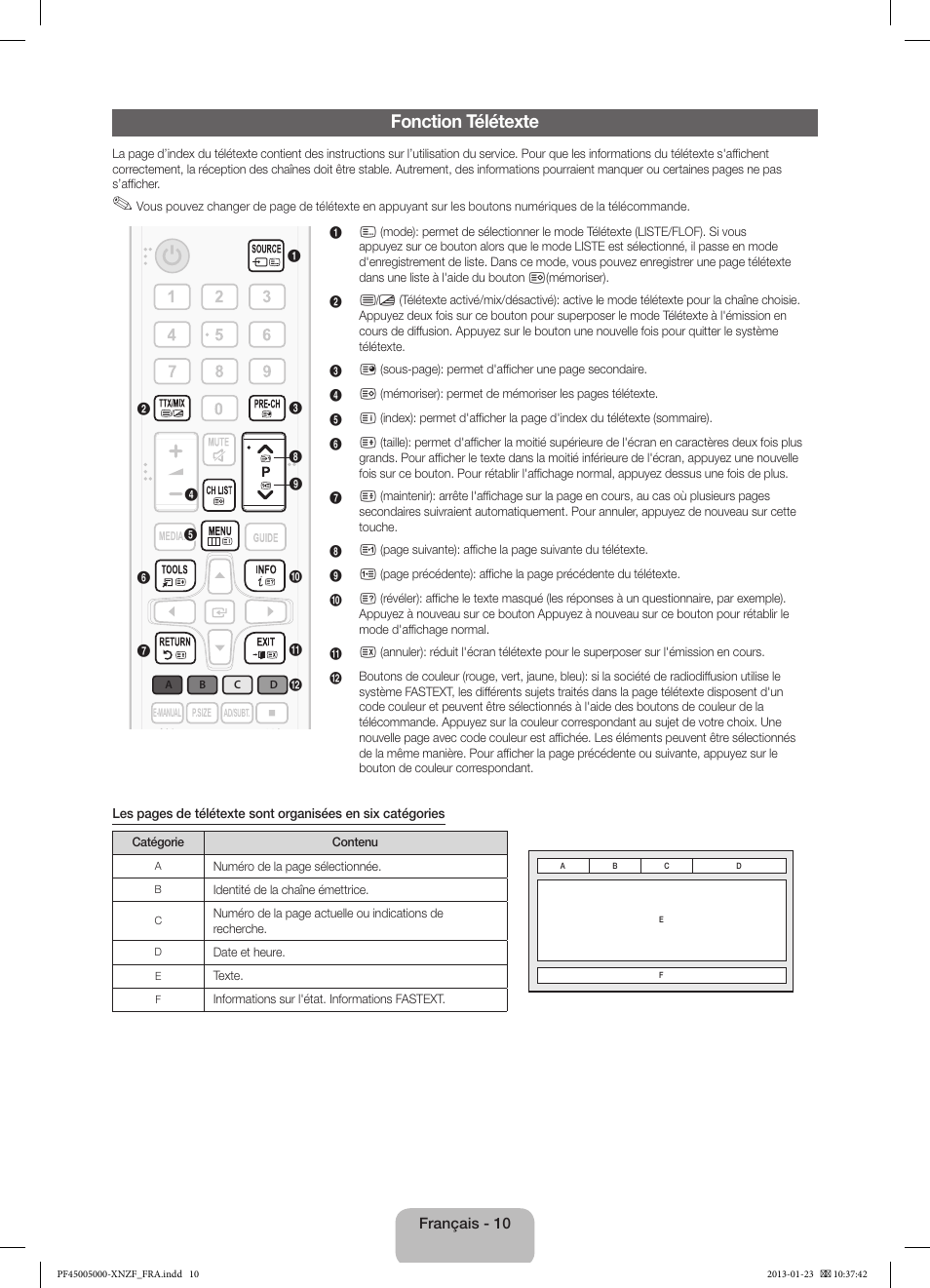 Fonction télétexte | Samsung PS51F5000AW User Manual | Page 28 / 73
