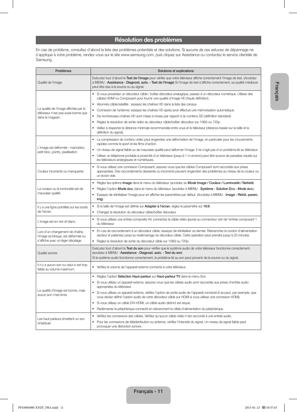 Résolution des problèmes, Français, Français - 11 | Samsung PS51F5000AW User Manual | Page 29 / 73