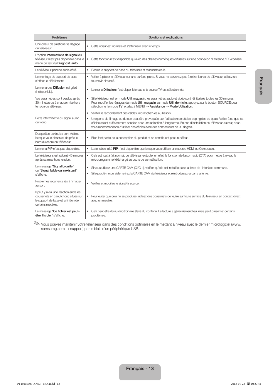 Samsung PS51F5000AW User Manual | Page 31 / 73