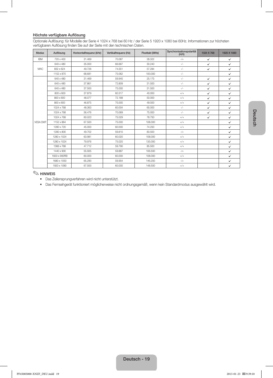 Deutsch, Deutsch - 19 | Samsung PS51F5000AW User Manual | Page 55 / 73