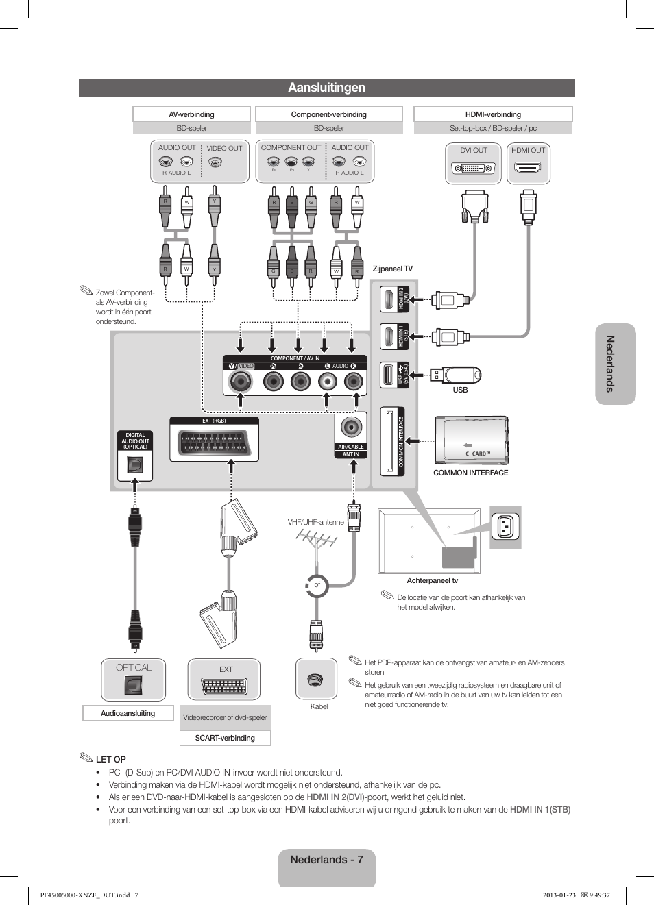 Aansluitingen, Nederlands, Nederlands - 7 | Samsung PS51F5000AW User Manual | Page 61 / 73