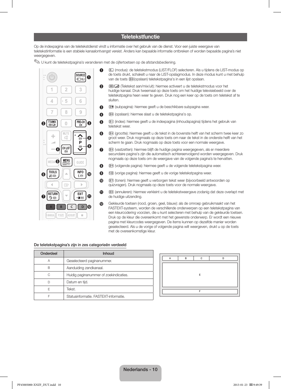 Teletekstfunctie | Samsung PS51F5000AW User Manual | Page 64 / 73