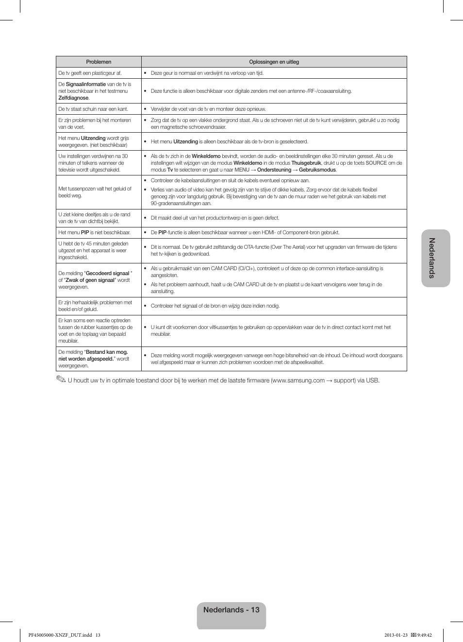 Samsung PS51F5000AW User Manual | Page 67 / 73