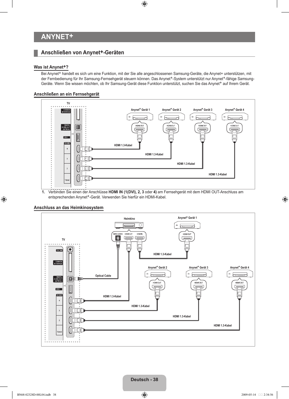 Anynet, Anschließen von anynet+-geräten | Samsung UE46B6000VP User Manual | Page 104 / 222