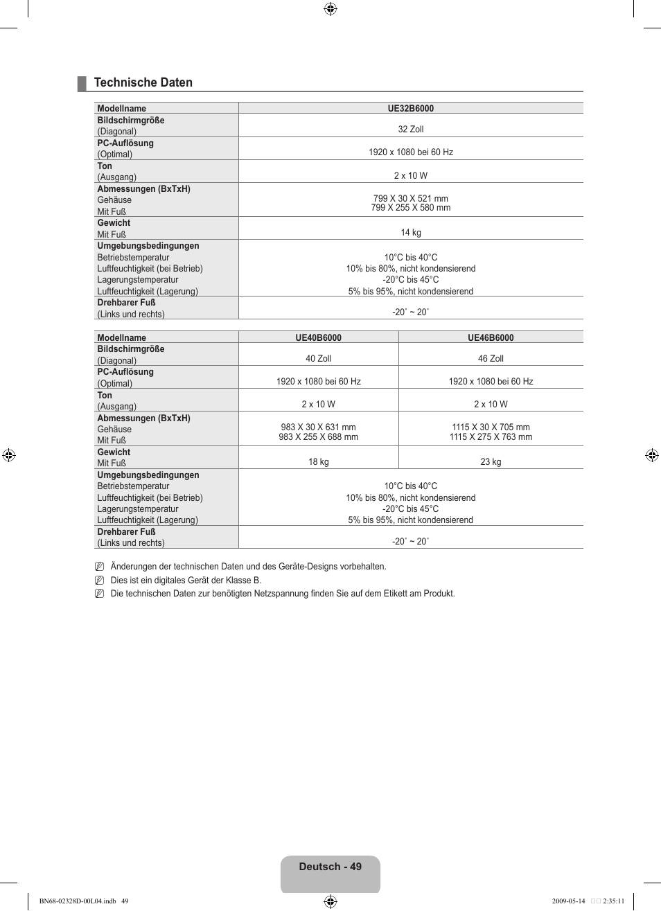 Technische daten | Samsung UE46B6000VP User Manual | Page 115 / 222