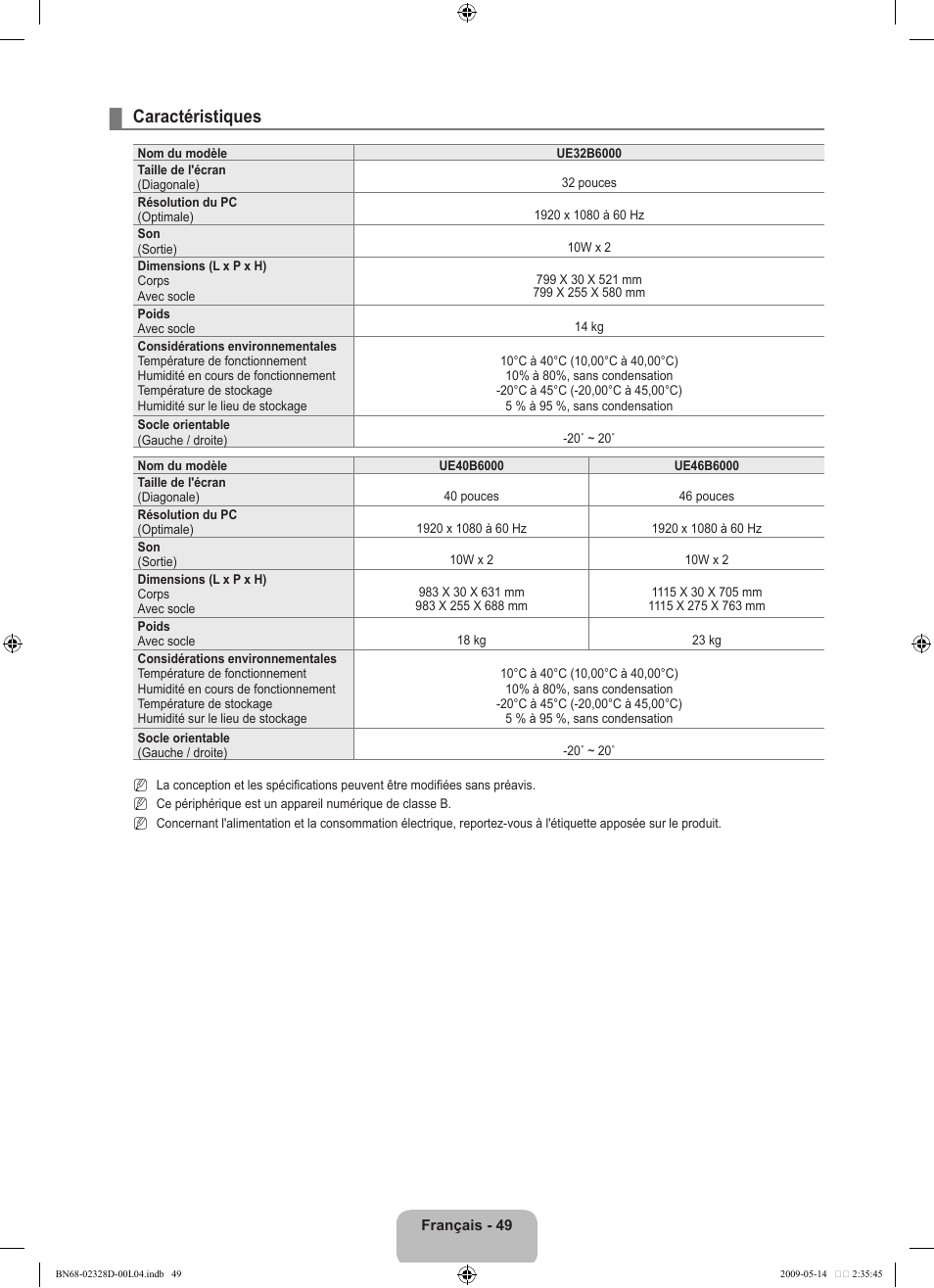 Caractéristiques | Samsung UE46B6000VP User Manual | Page 165 / 222