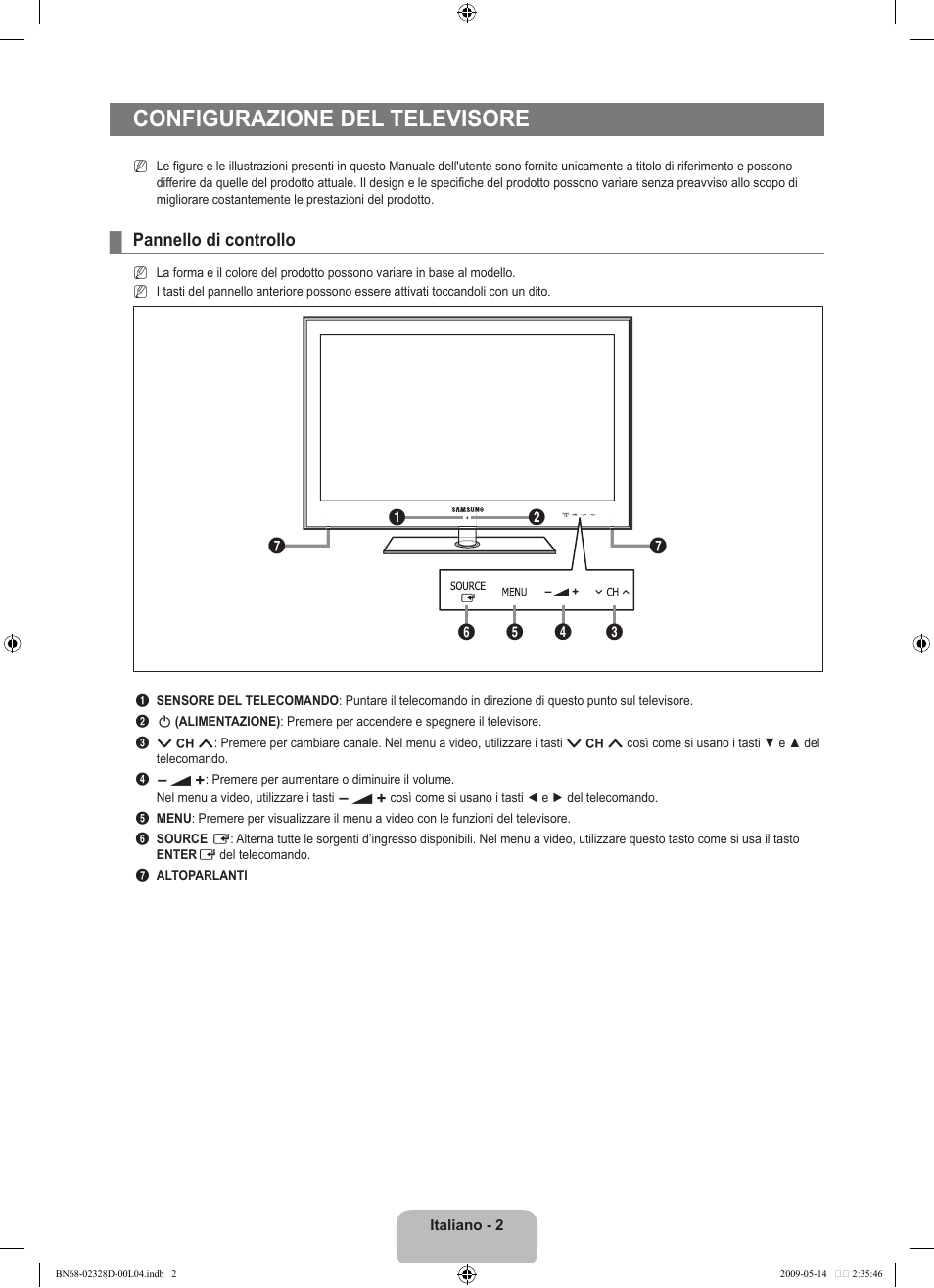 Configurazione del televisore, Pannello di controllo | Samsung UE46B6000VP User Manual | Page 168 / 222