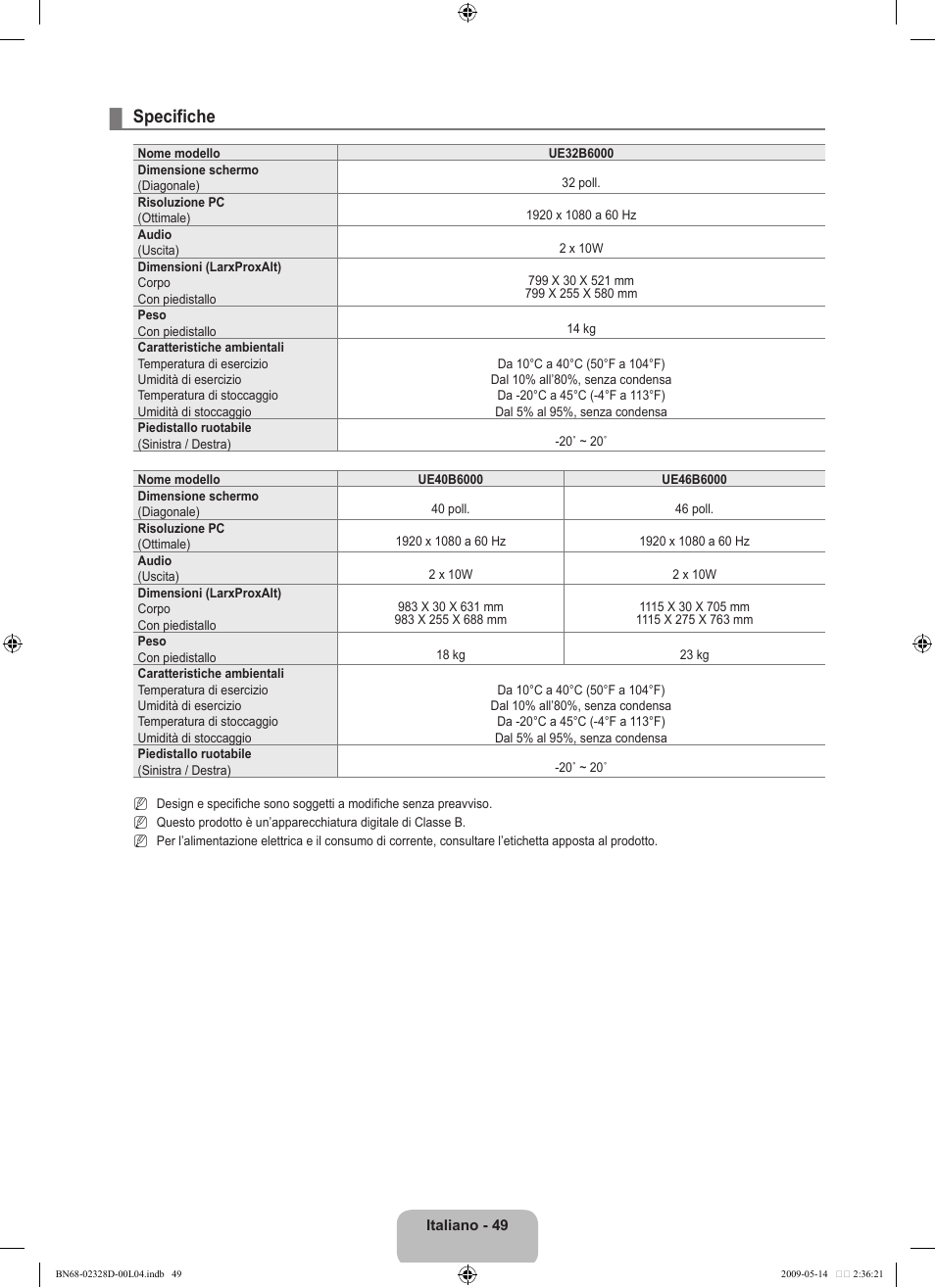 Specifiche | Samsung UE46B6000VP User Manual | Page 215 / 222
