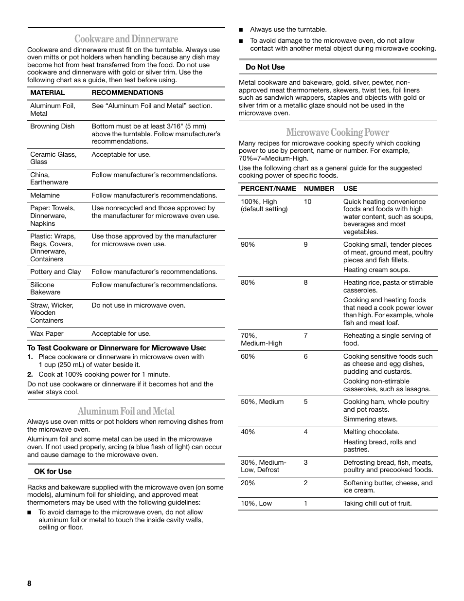 Cookware and dinnerware, Aluminum foil and metal, Microwave cooking power | Amana AMC1070 User Manual | Page 8 / 12
