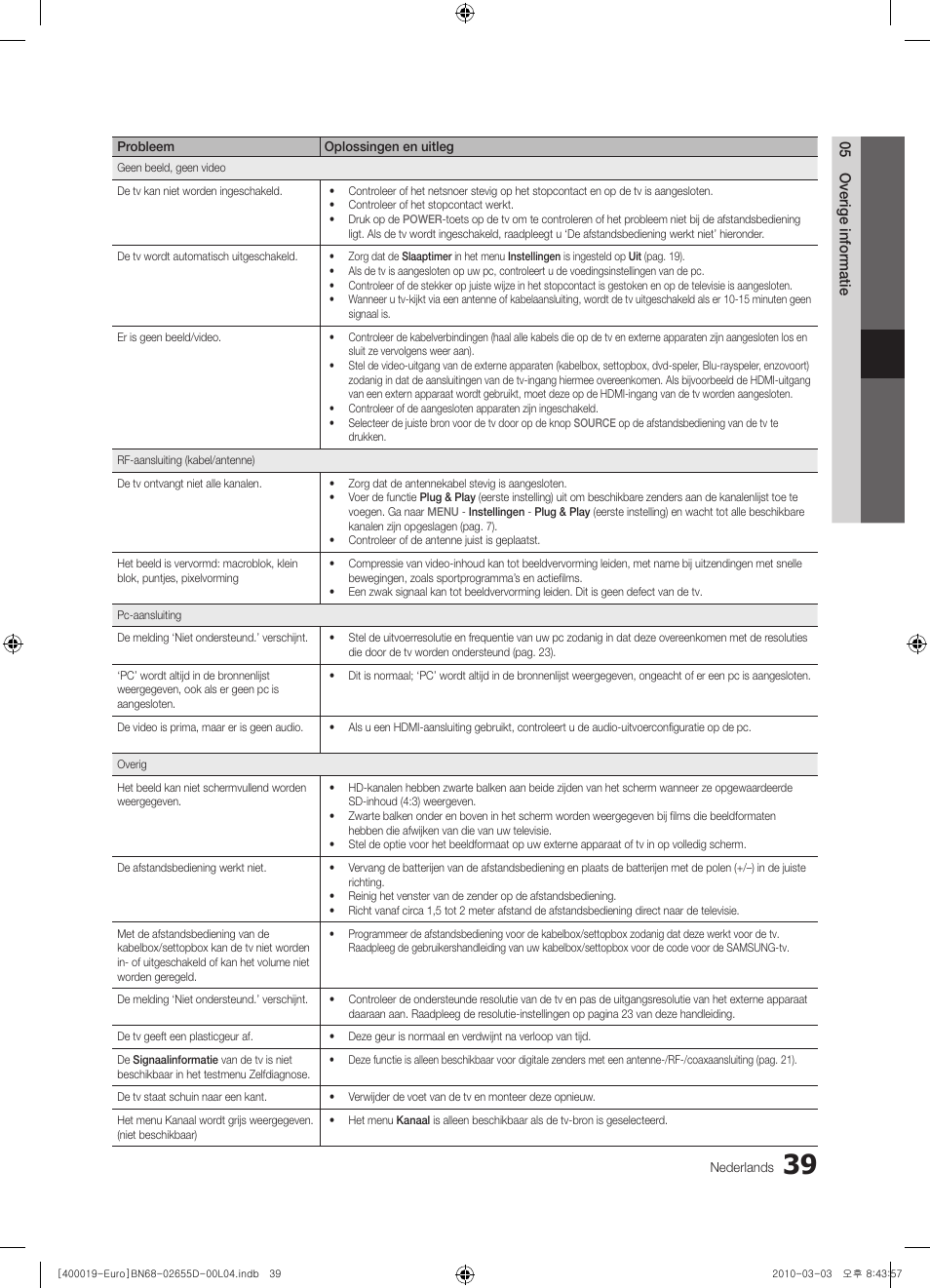 Samsung UE32C4000PW User Manual | Page 165 / 169