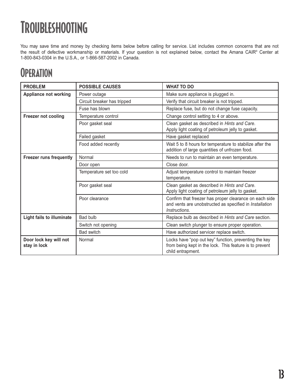 Troubleshooting, Operation | Amana Upright Freezers User Manual | Page 13 / 48
