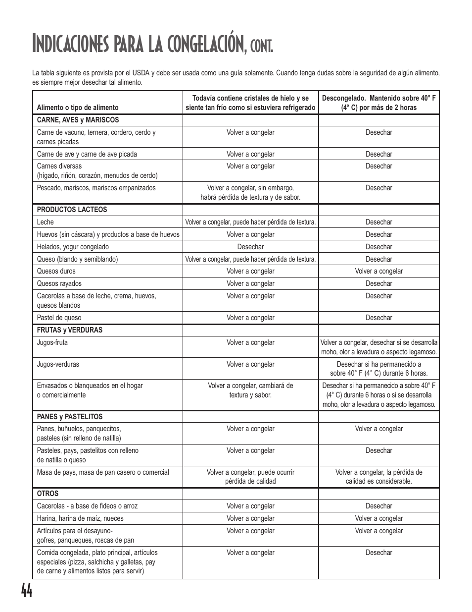 Indicaciones para la congelación, Cont | Amana Upright Freezers User Manual | Page 44 / 48