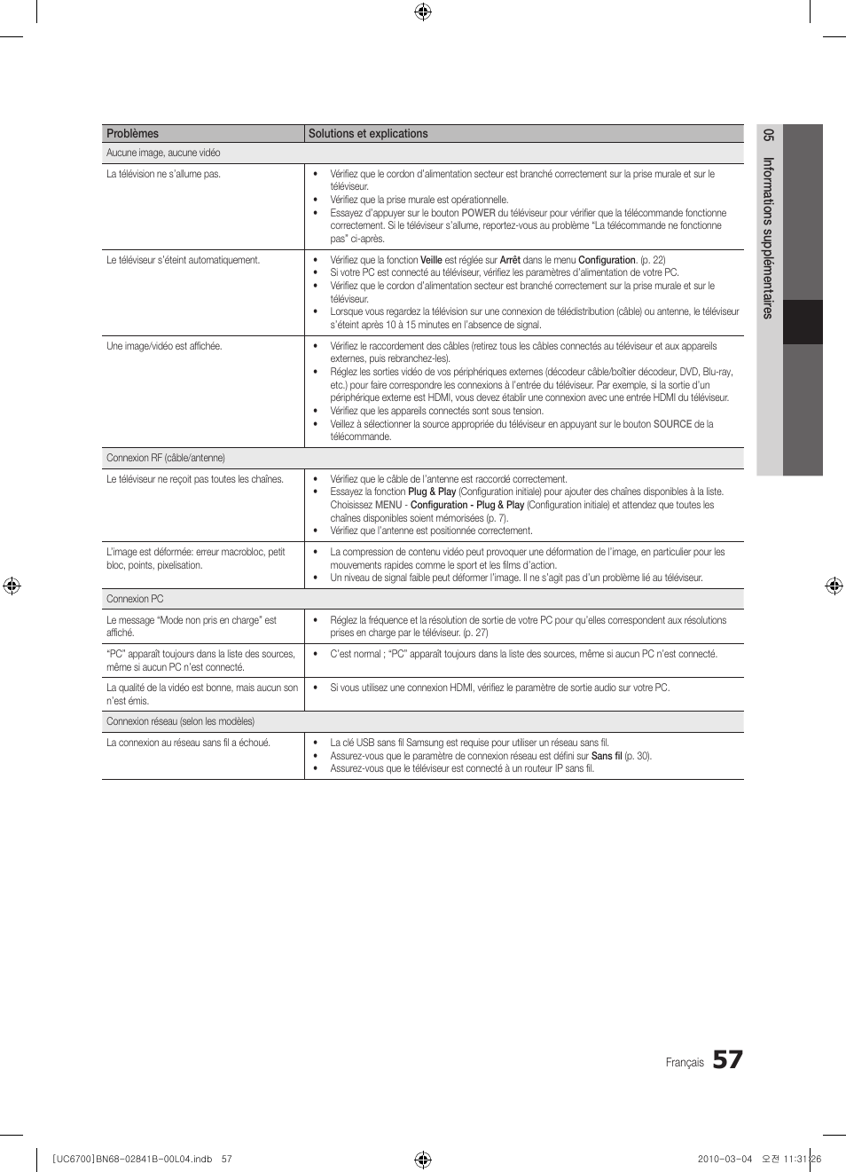 Samsung UE37C6730US User Manual | Page 117 / 241