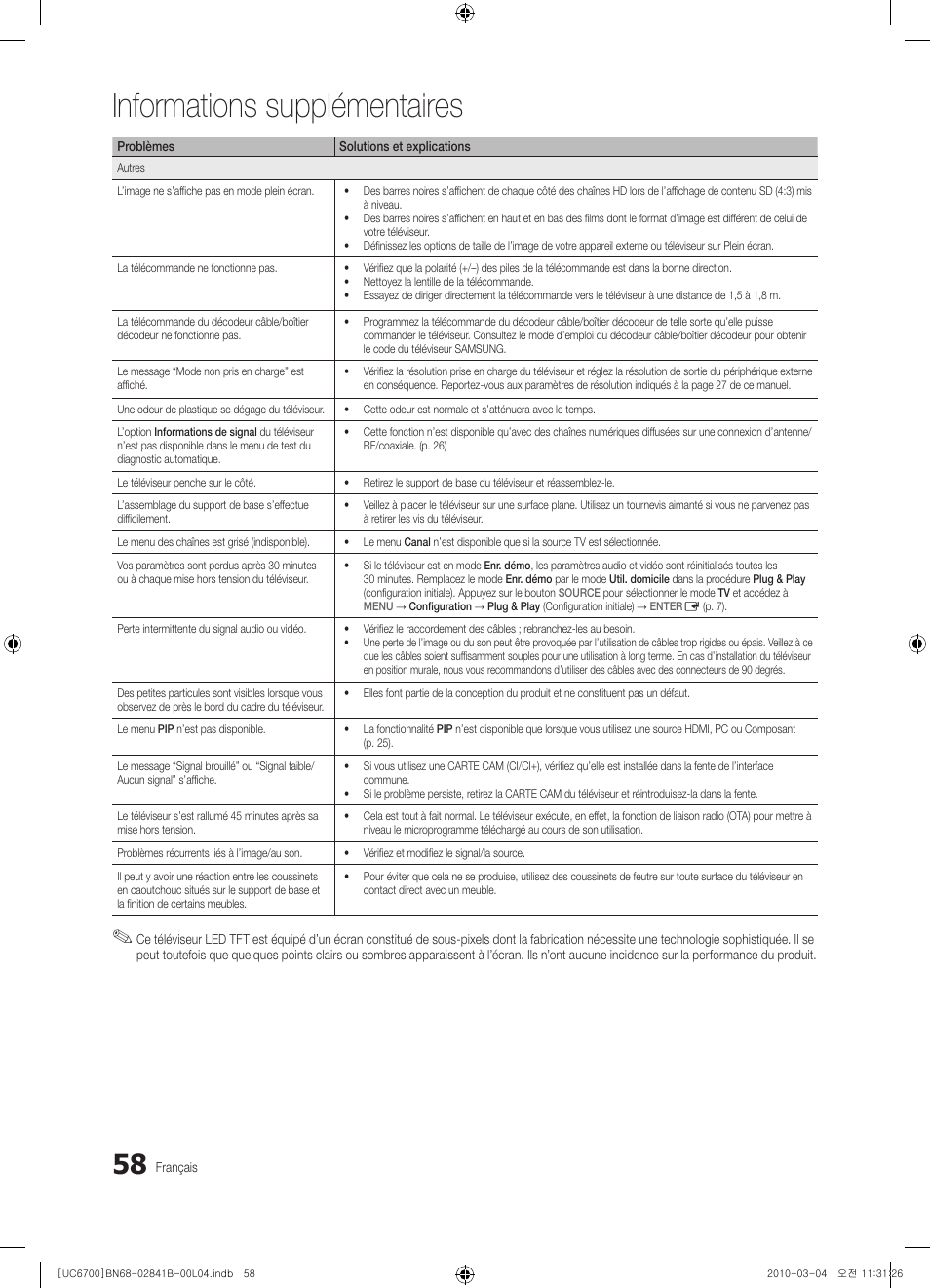 Informations supplémentaires | Samsung UE37C6730US User Manual | Page 118 / 241