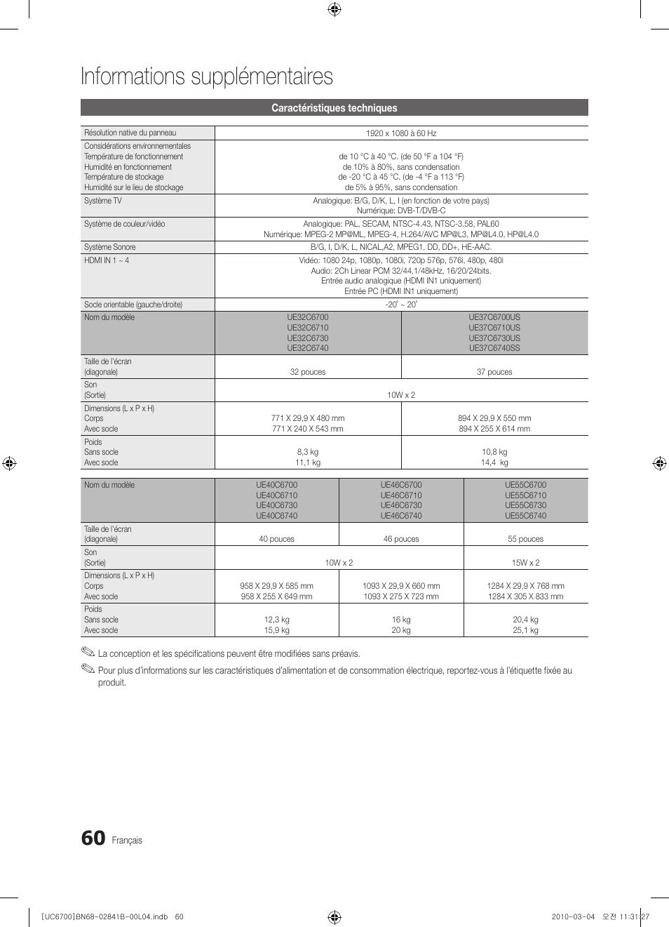 Informations supplémentaires | Samsung UE37C6730US User Manual | Page 120 / 241