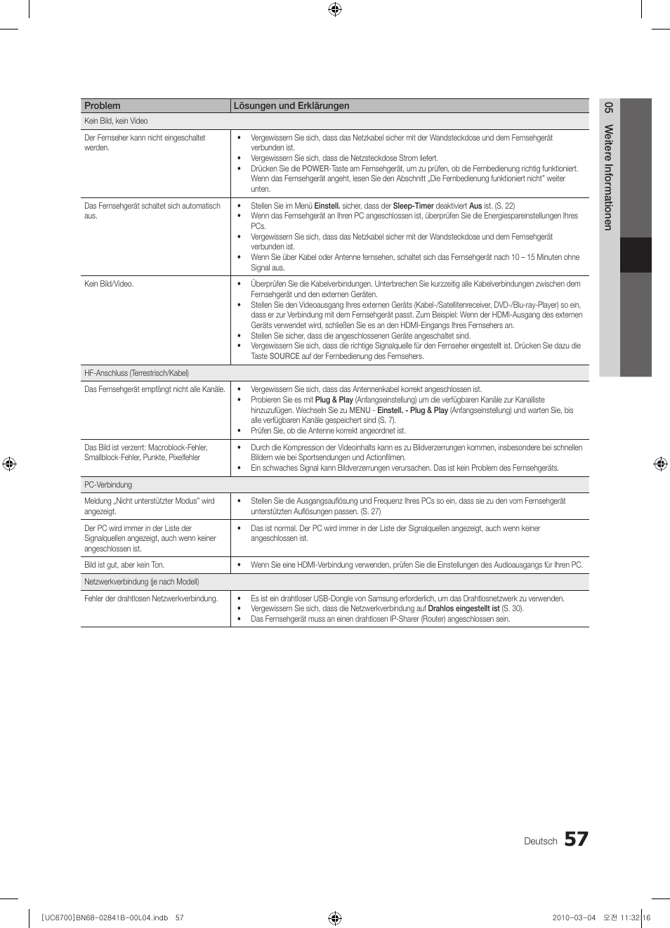 Samsung UE37C6730US User Manual | Page 177 / 241