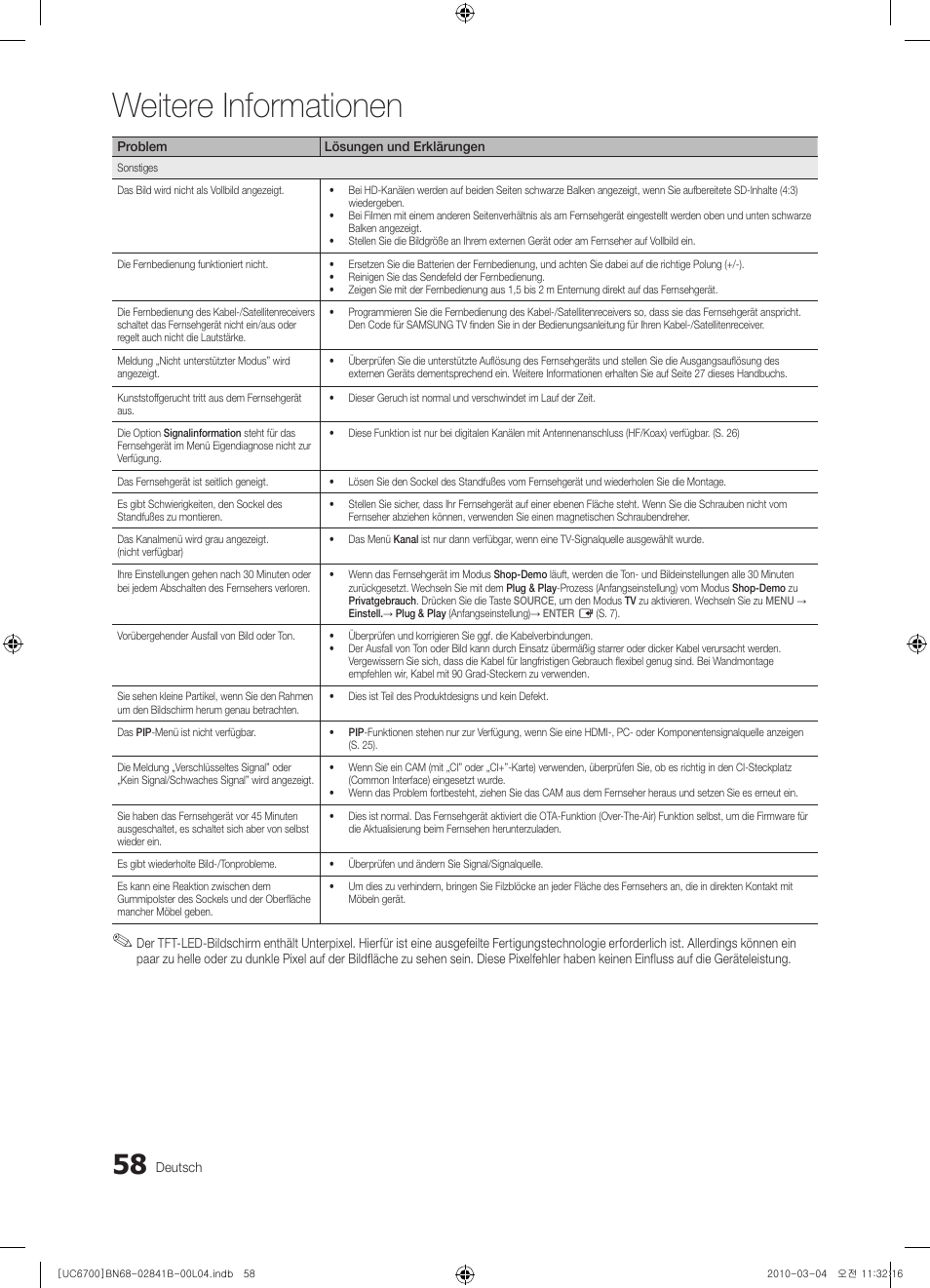 Weitere informationen | Samsung UE37C6730US User Manual | Page 178 / 241