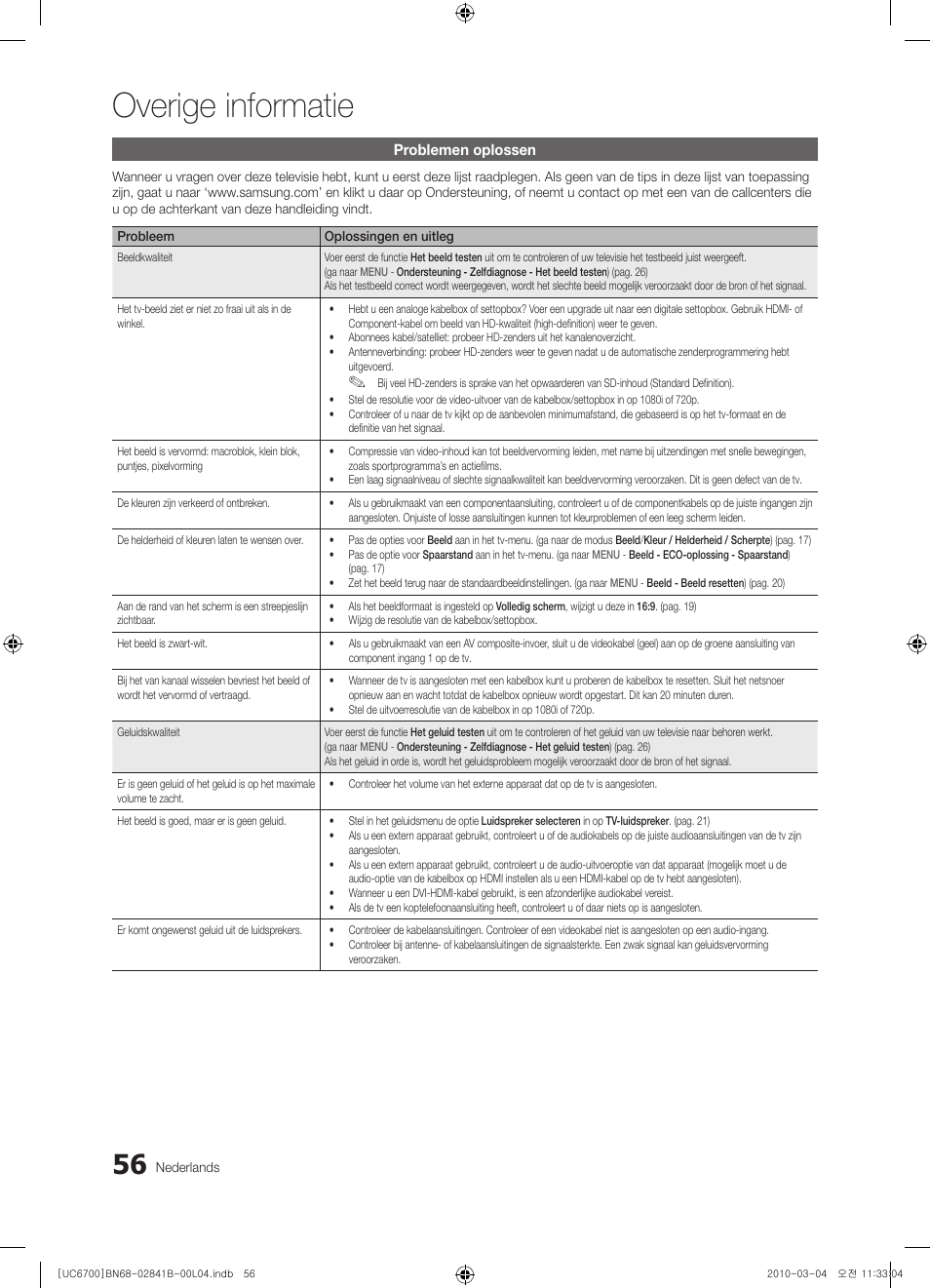 Overige informatie | Samsung UE37C6730US User Manual | Page 236 / 241