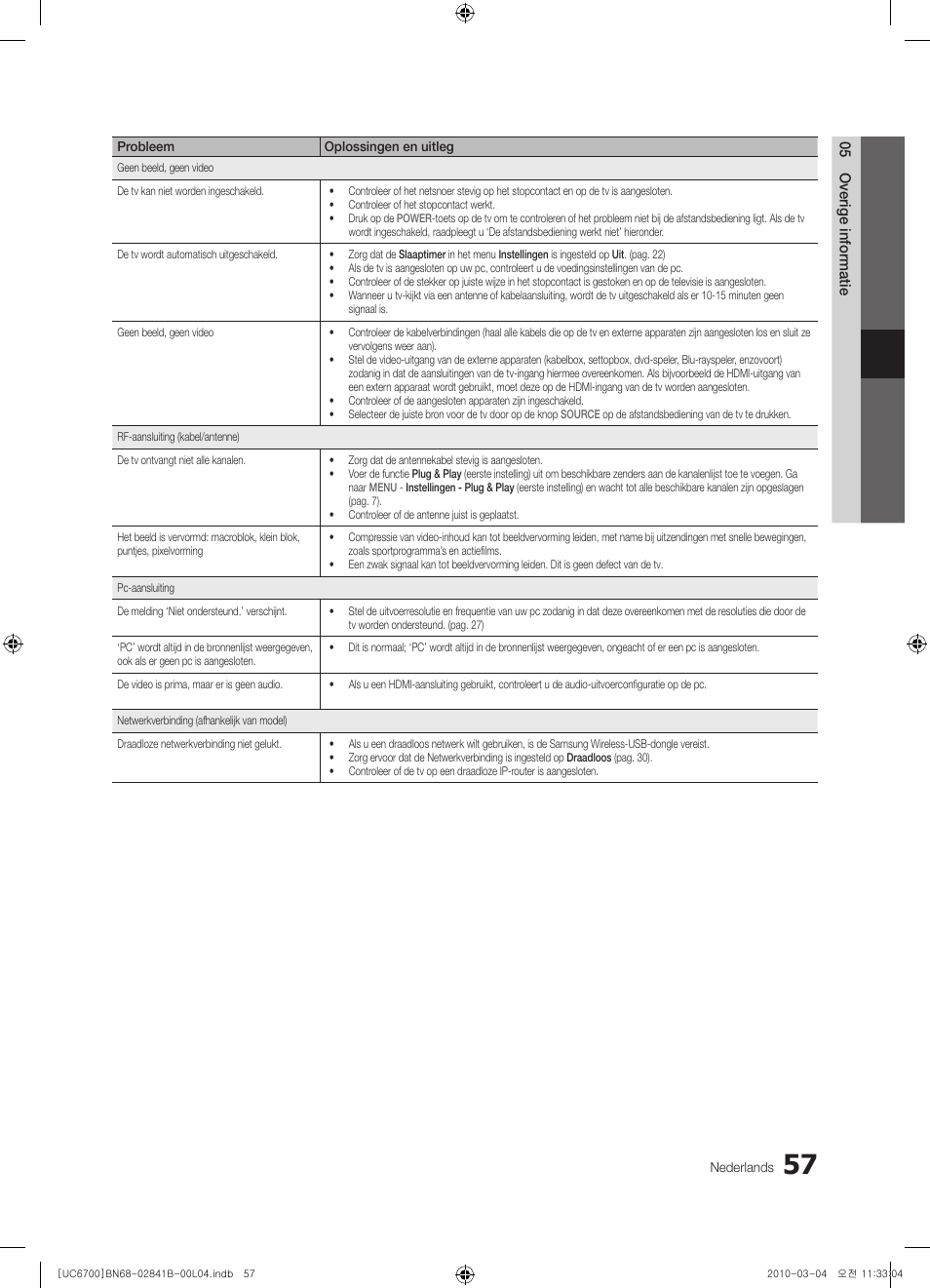 Samsung UE37C6730US User Manual | Page 237 / 241