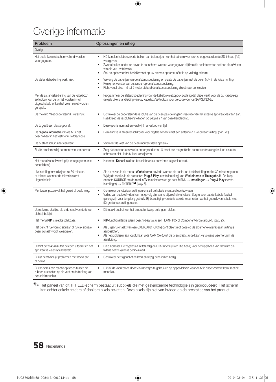 Overige informatie | Samsung UE37C6730US User Manual | Page 238 / 241