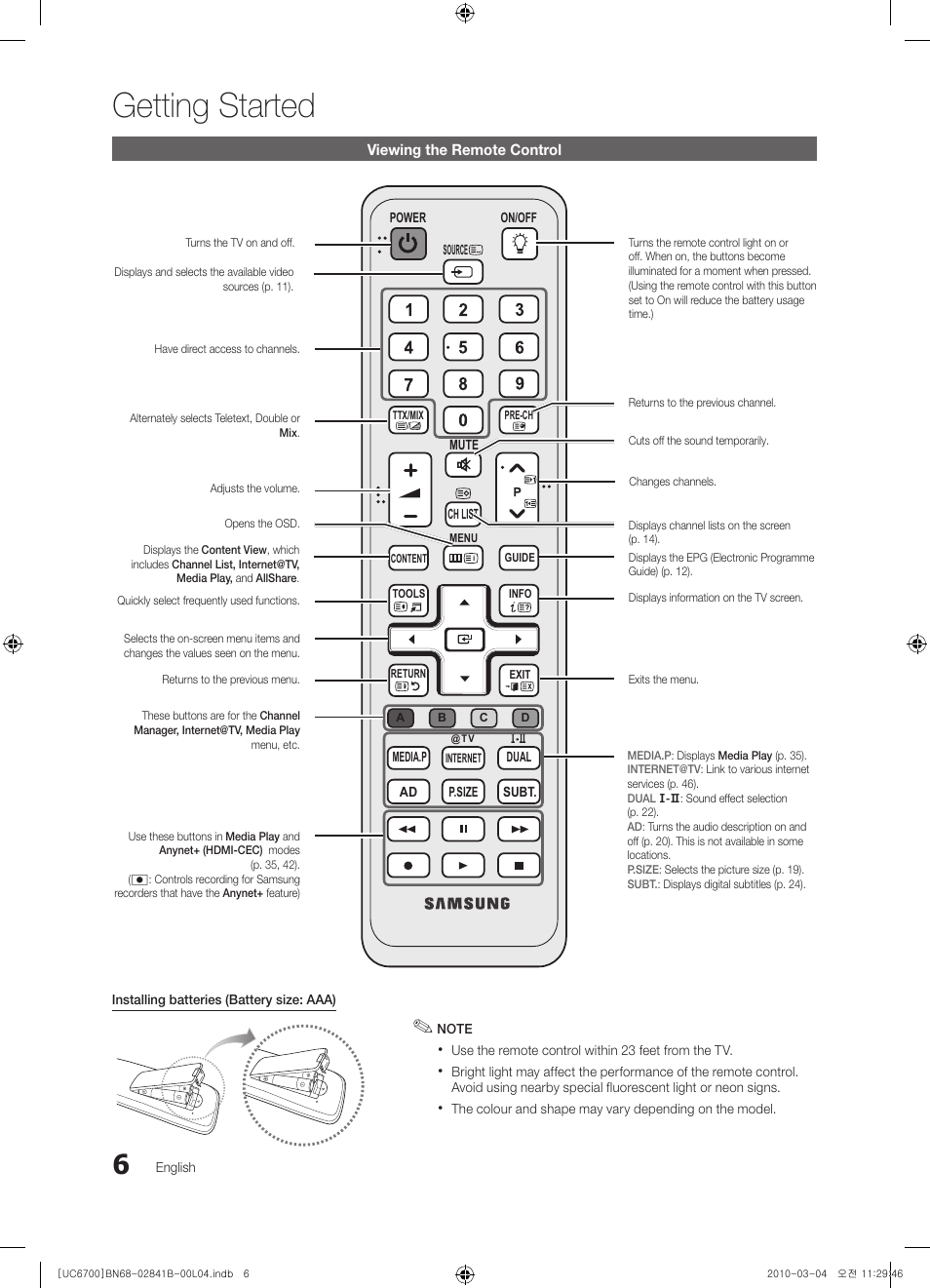 Getting started | Samsung UE37C6730US User Manual | Page 6 / 241
