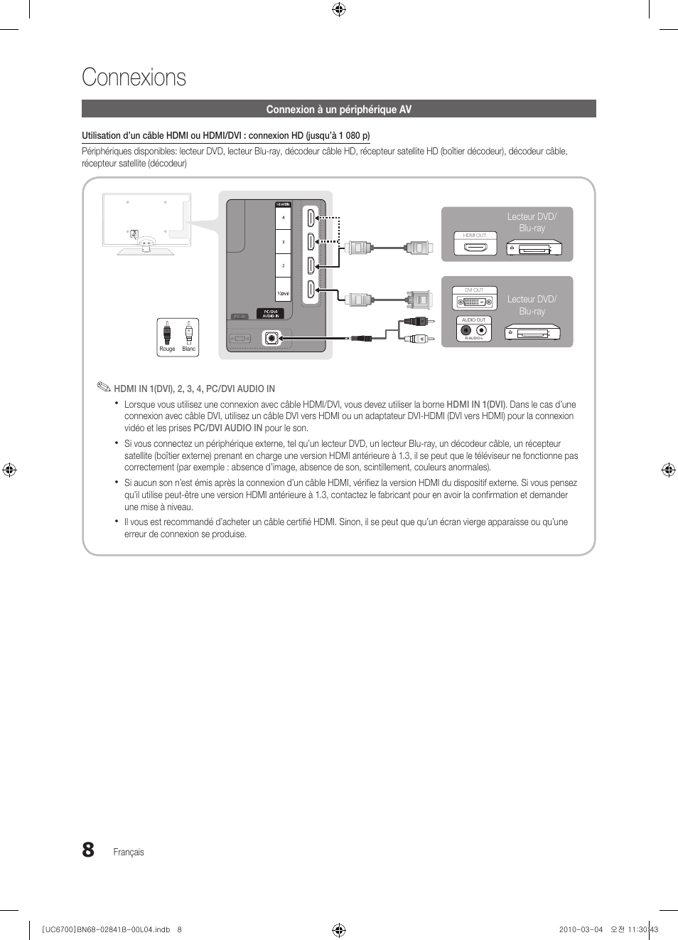 Connexions | Samsung UE37C6730US User Manual | Page 68 / 241