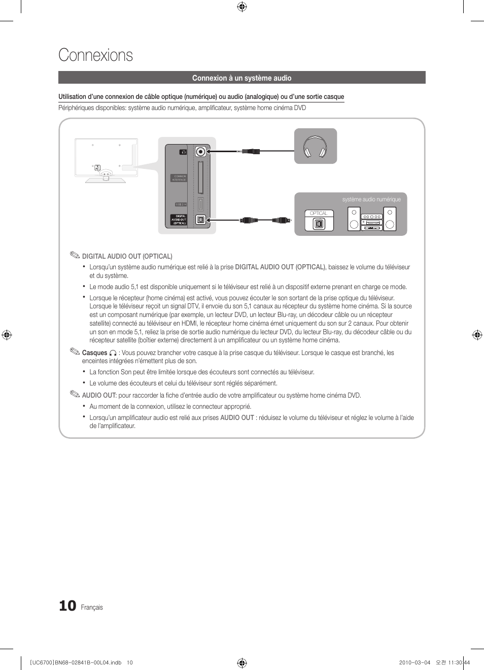 Connexions | Samsung UE37C6730US User Manual | Page 70 / 241