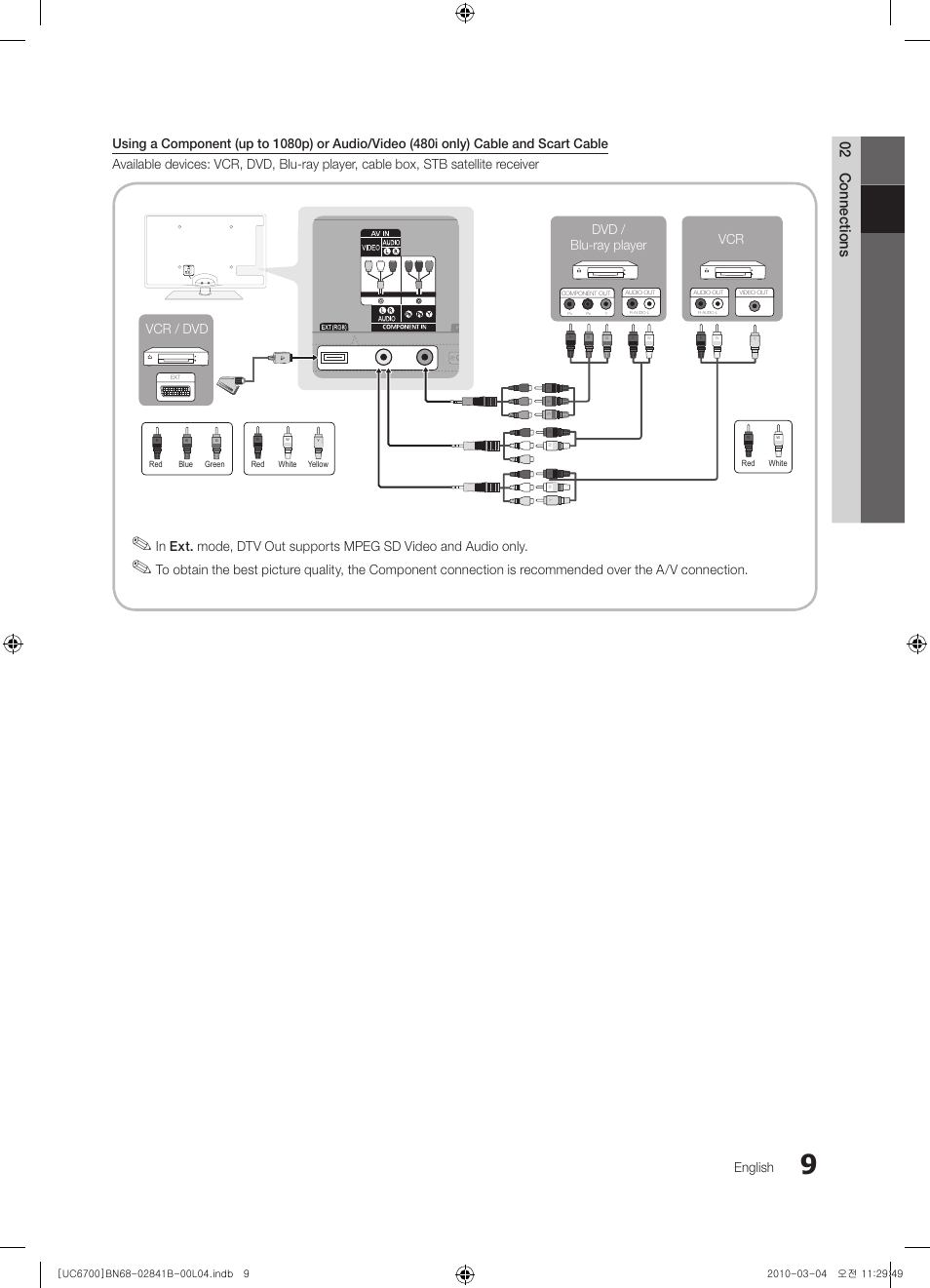 02 connections, English, Vcr / dvd vcr dvd / blu-ray player | Samsung UE37C6730US User Manual | Page 9 / 241