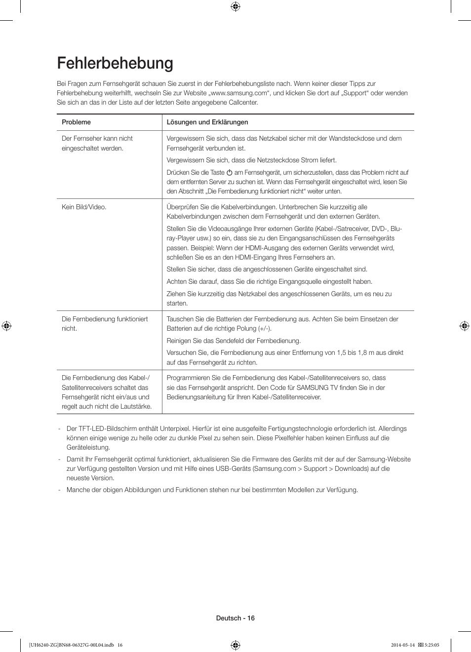 Fehlerbehebung | Samsung UE50H6270SS User Manual | Page 36 / 81