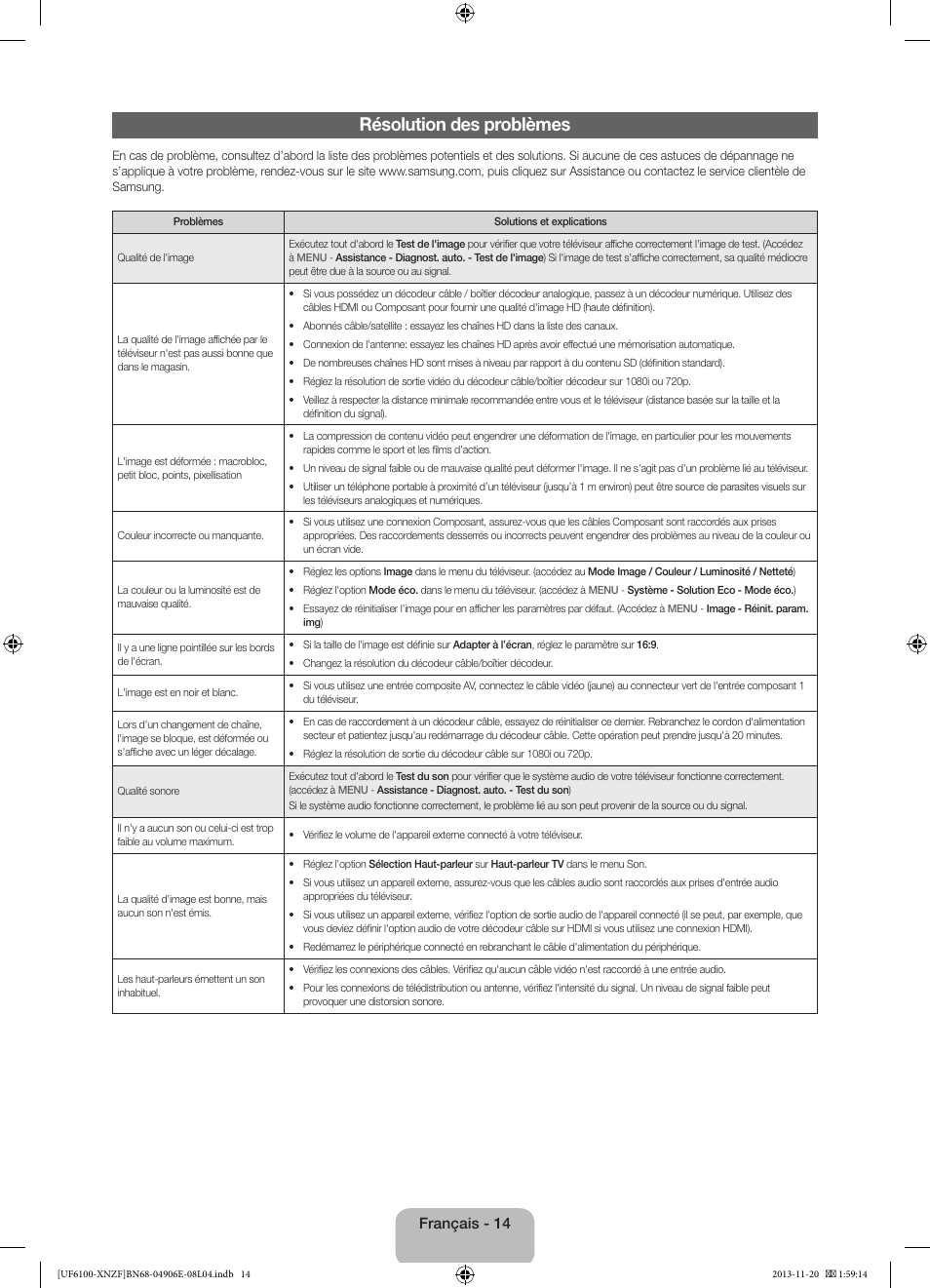 Résolution des problèmes, Français - 14 | Samsung UE40F6100AW User Manual | Page 34 / 81