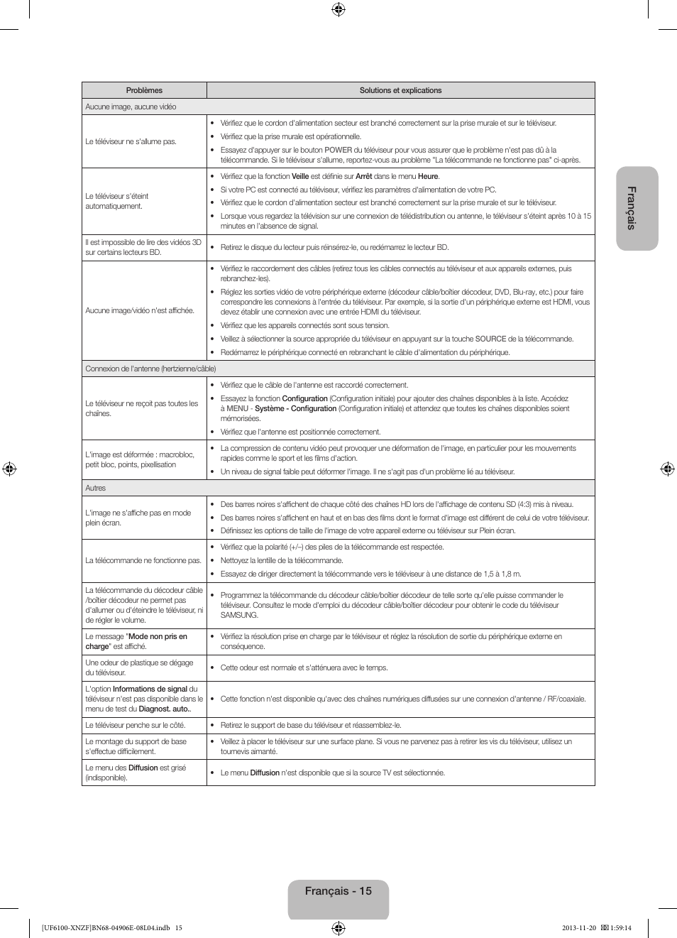 Français, Français - 15 | Samsung UE40F6100AW User Manual | Page 35 / 81