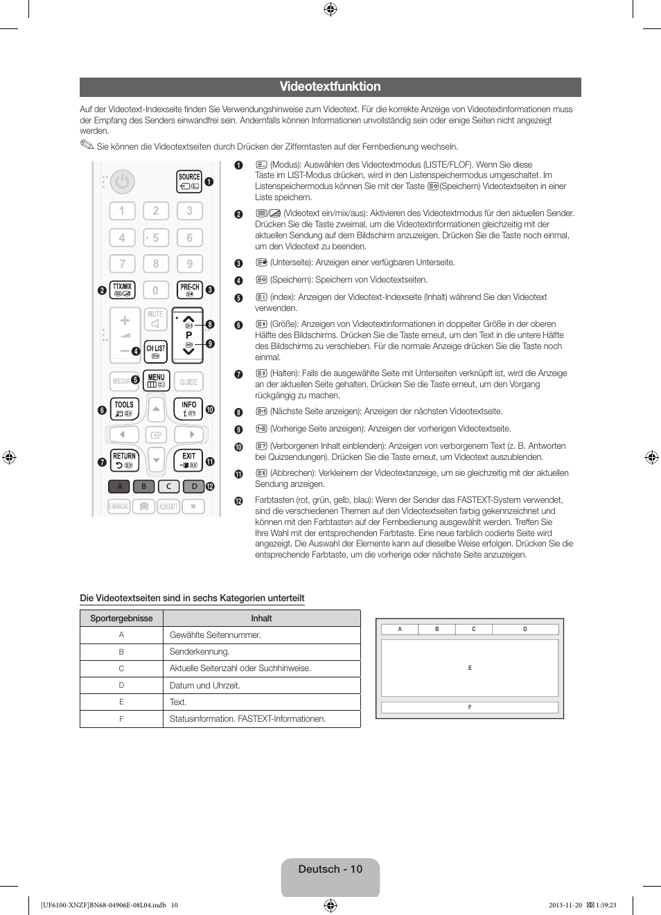 Videotextfunktion | Samsung UE40F6100AW User Manual | Page 50 / 81