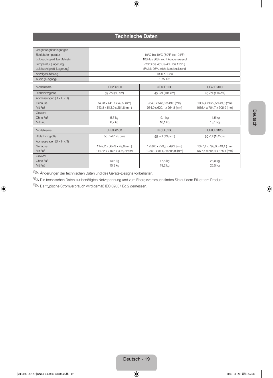 Technische daten | Samsung UE40F6100AW User Manual | Page 59 / 81