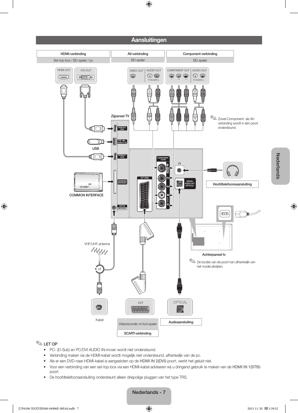 Aansluitingen, Nederlands, Nederlands - 7 | Samsung UE40F6100AW User Manual | Page 67 / 81