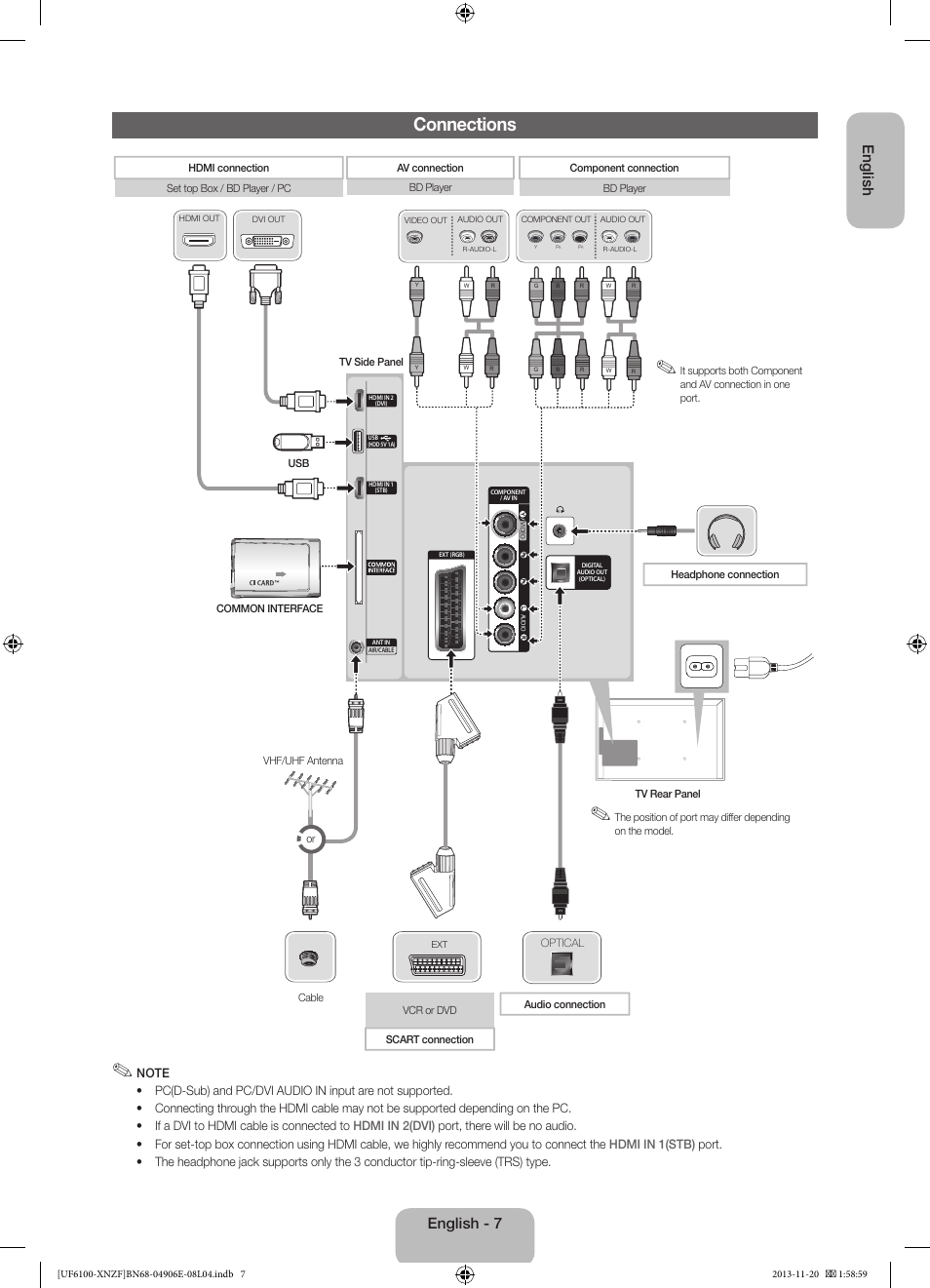 Connections, English, English - 7 | Samsung UE40F6100AW User Manual | Page 7 / 81