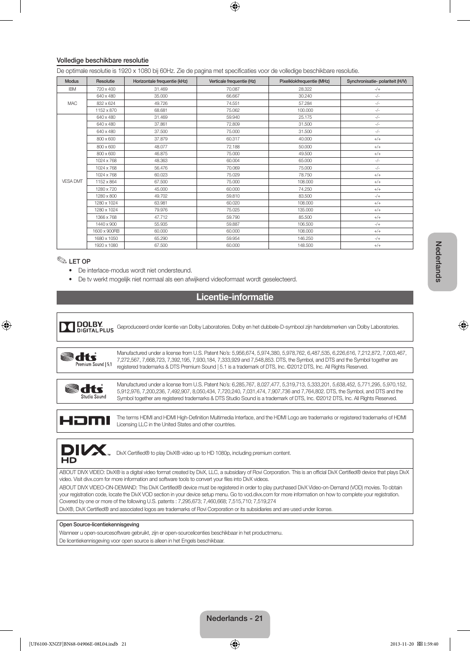 Licentie-informatie, Nederlands, Nederlands - 21 | Samsung UE40F6100AW User Manual | Page 81 / 81