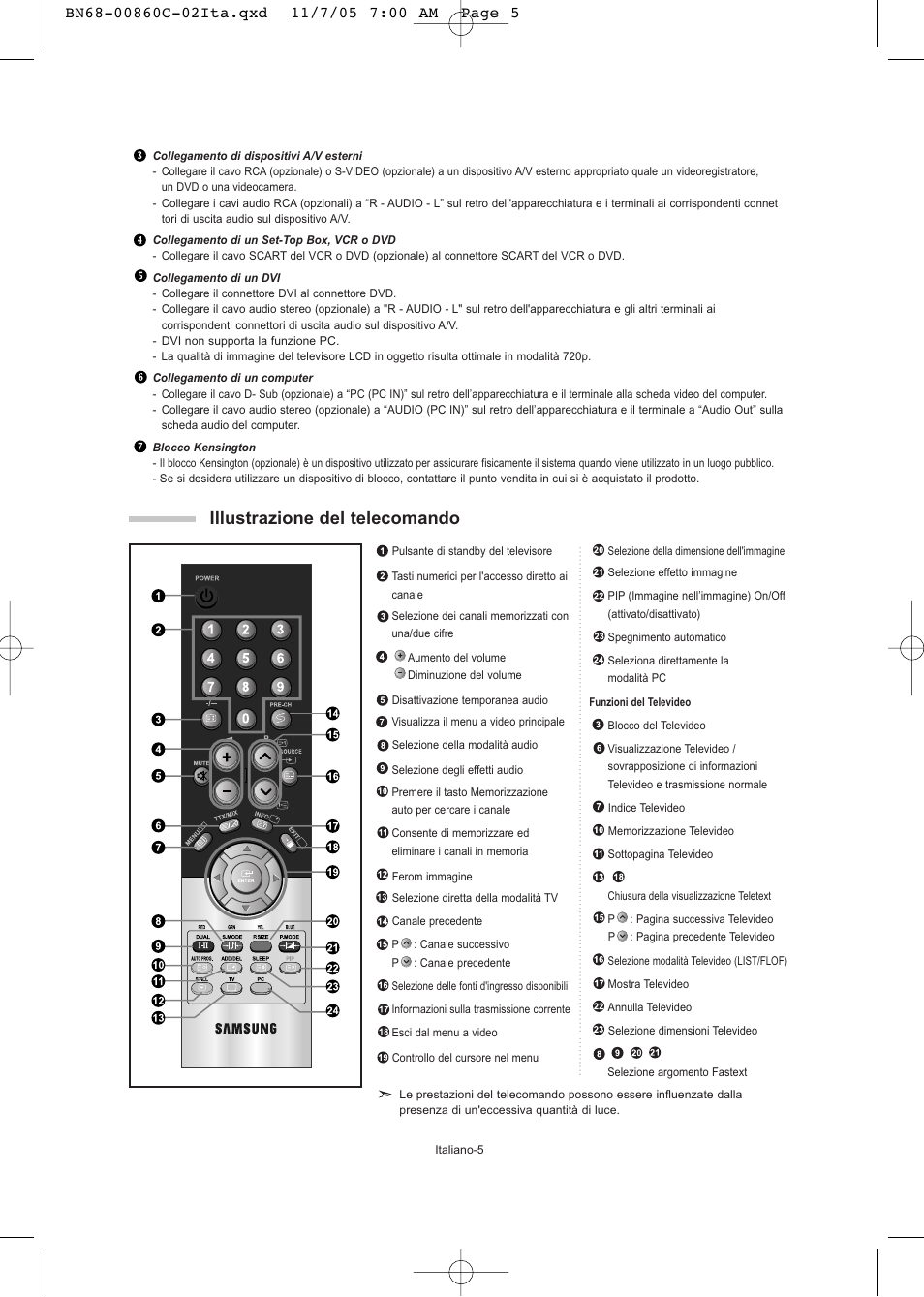 Illustrazione del telecomando | Samsung LE32T51S User Manual | Page 127 / 147