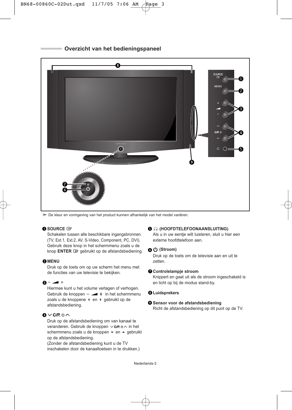 Overzicht van het bedieningspaneel | Samsung LE32T51S User Manual | Page 65 / 147
