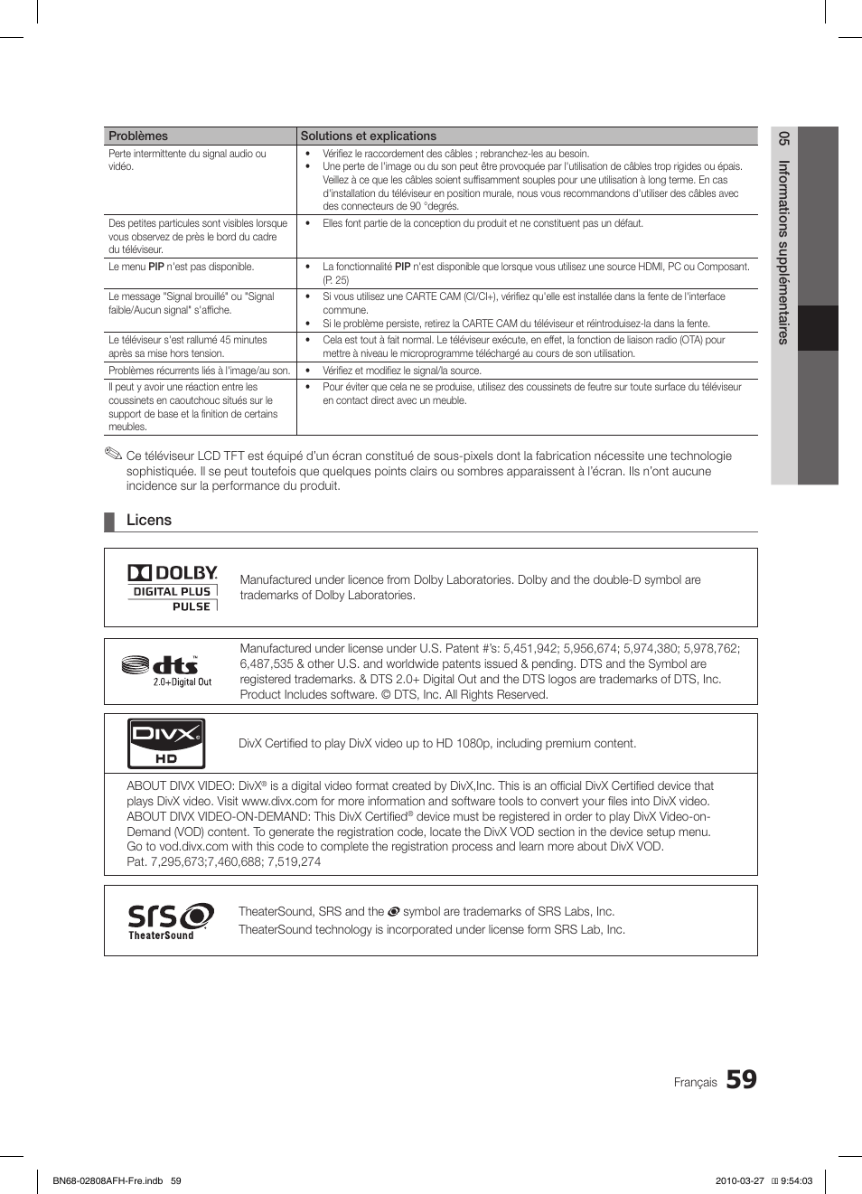 Licens | Samsung LE40C750R2W User Manual | Page 120 / 245