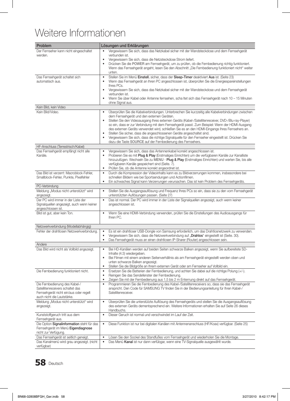 Weitere informationen | Samsung LE40C750R2W User Manual | Page 180 / 245