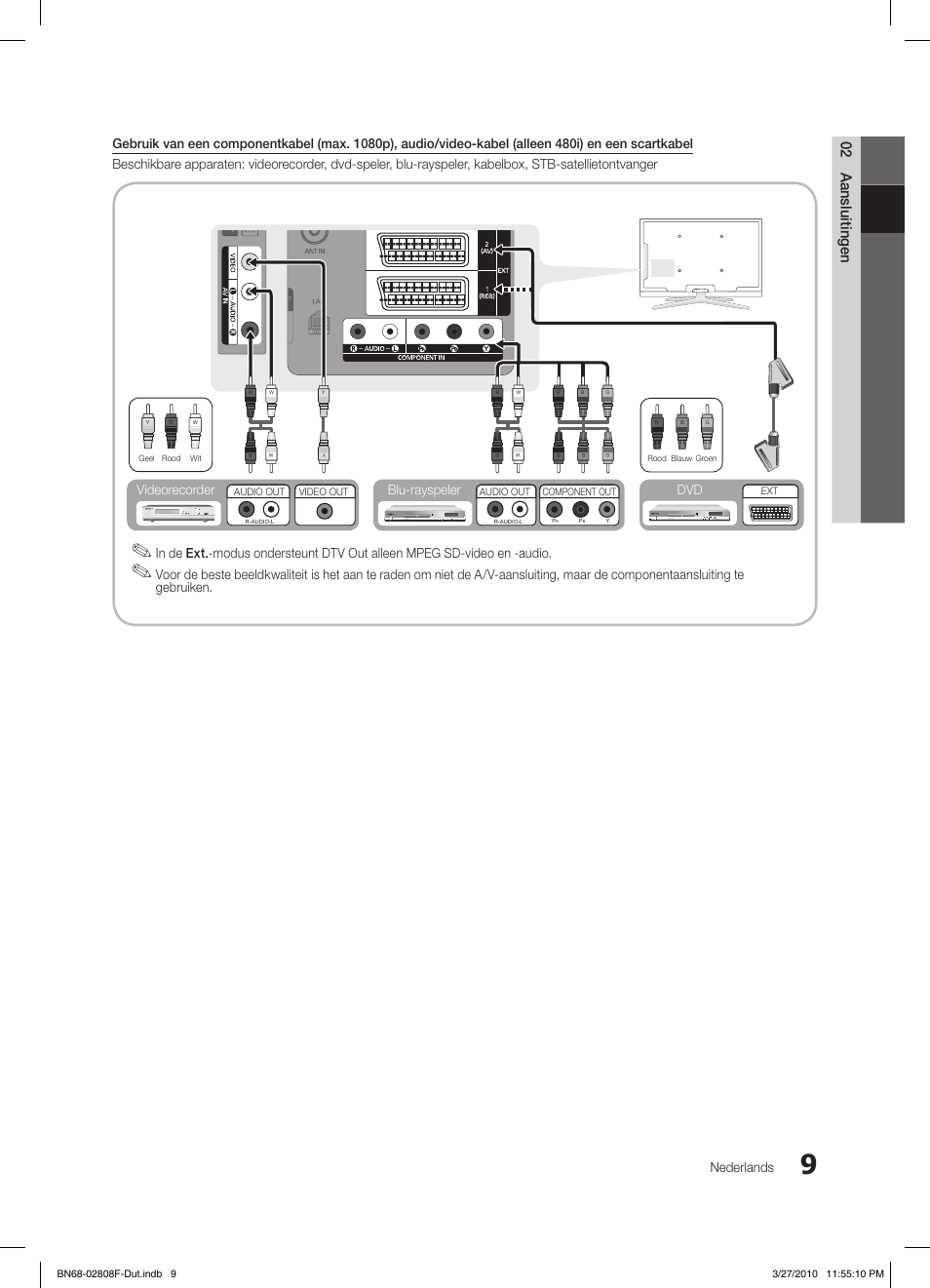 02 aansluitingen, Nederlands, Gebruiken | Blu-rayspeler dvd videorecorder | Samsung LE40C750R2W User Manual | Page 192 / 245