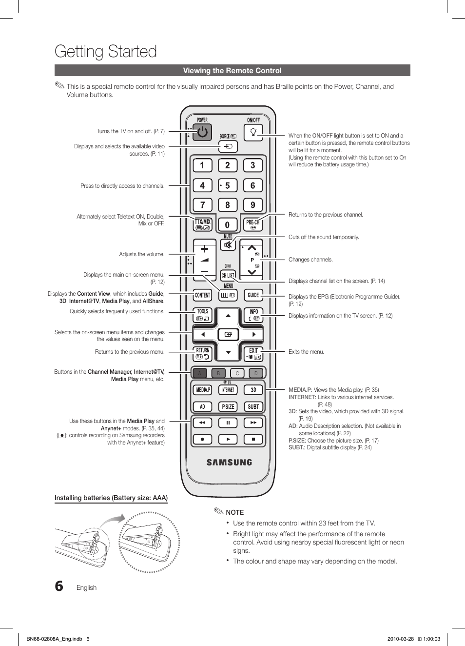 Getting started | Samsung LE40C750R2W User Manual | Page 6 / 245