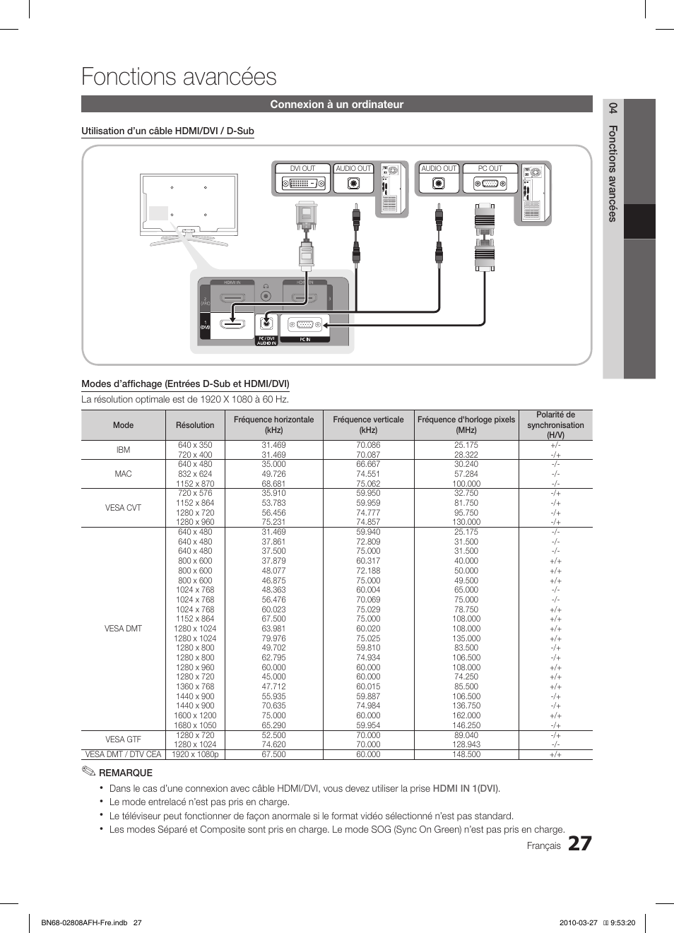 Fonctions avancées | Samsung LE40C750R2W User Manual | Page 88 / 245